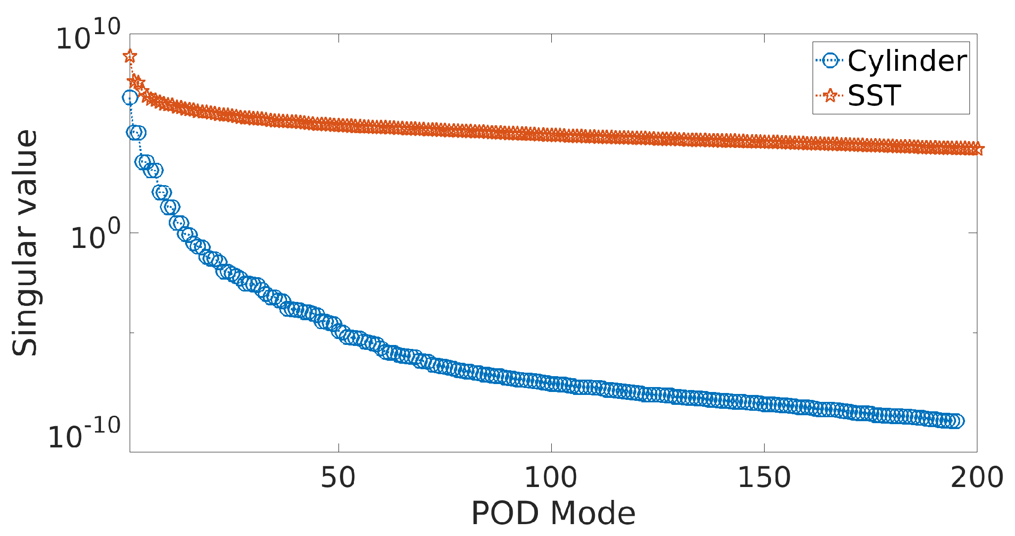 Fluids 04 00109 g006