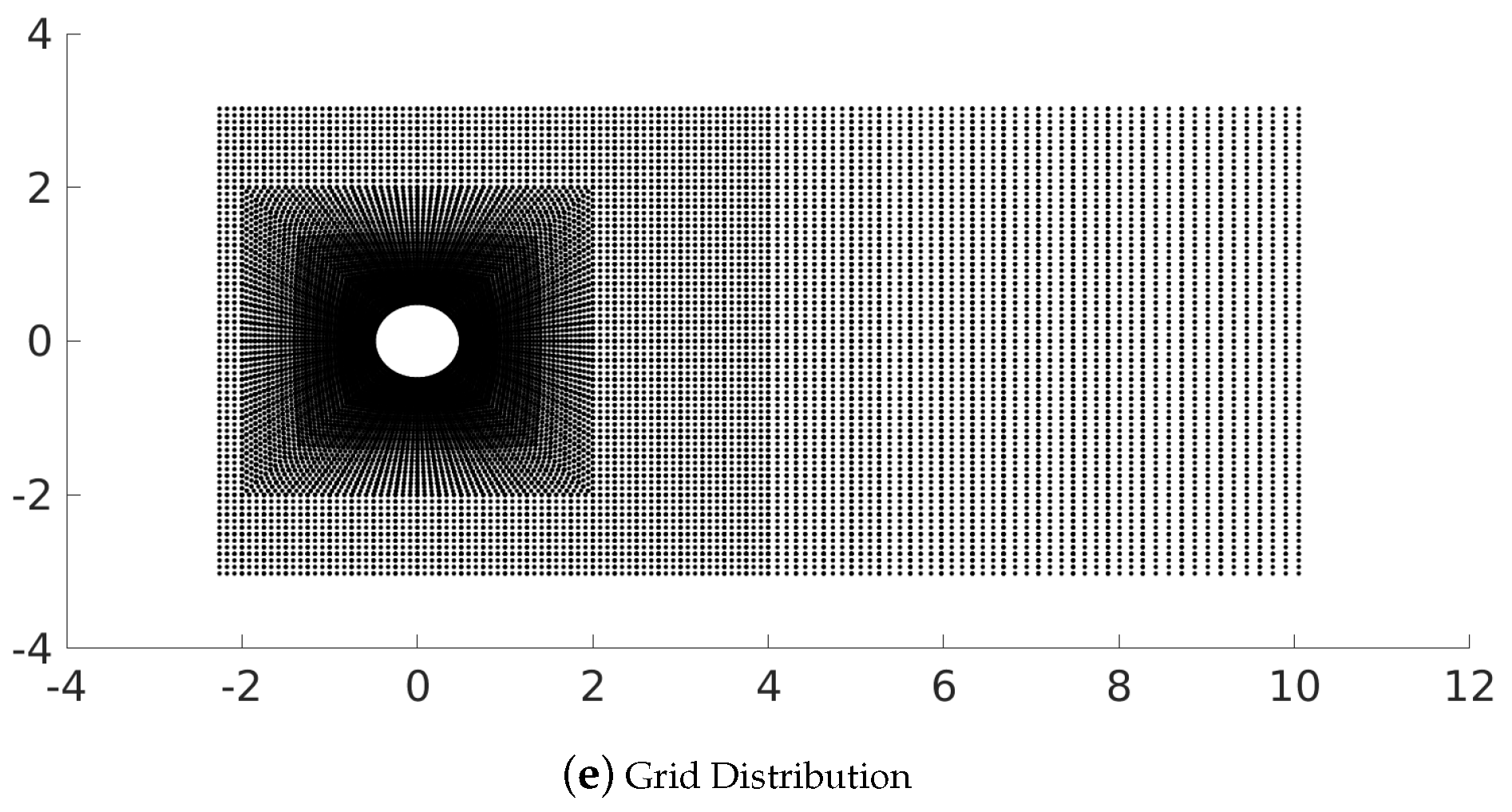 Fluids 04 00109 g007b