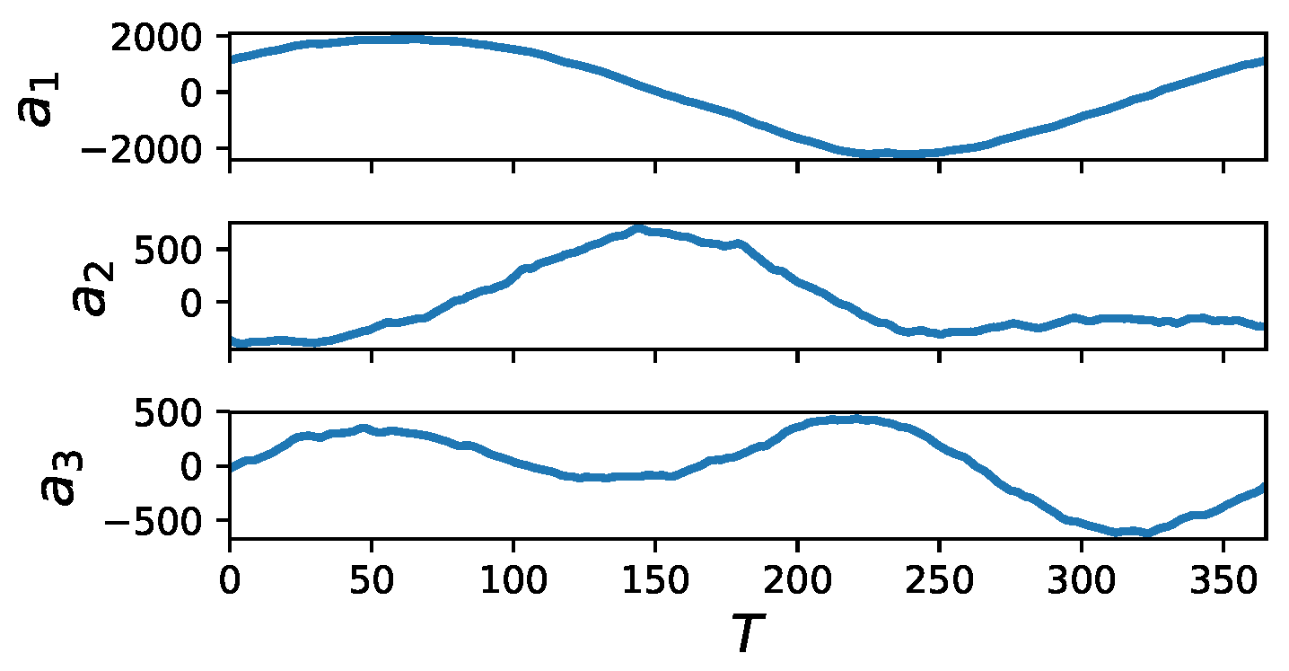 Fluids 04 00109 g008b
