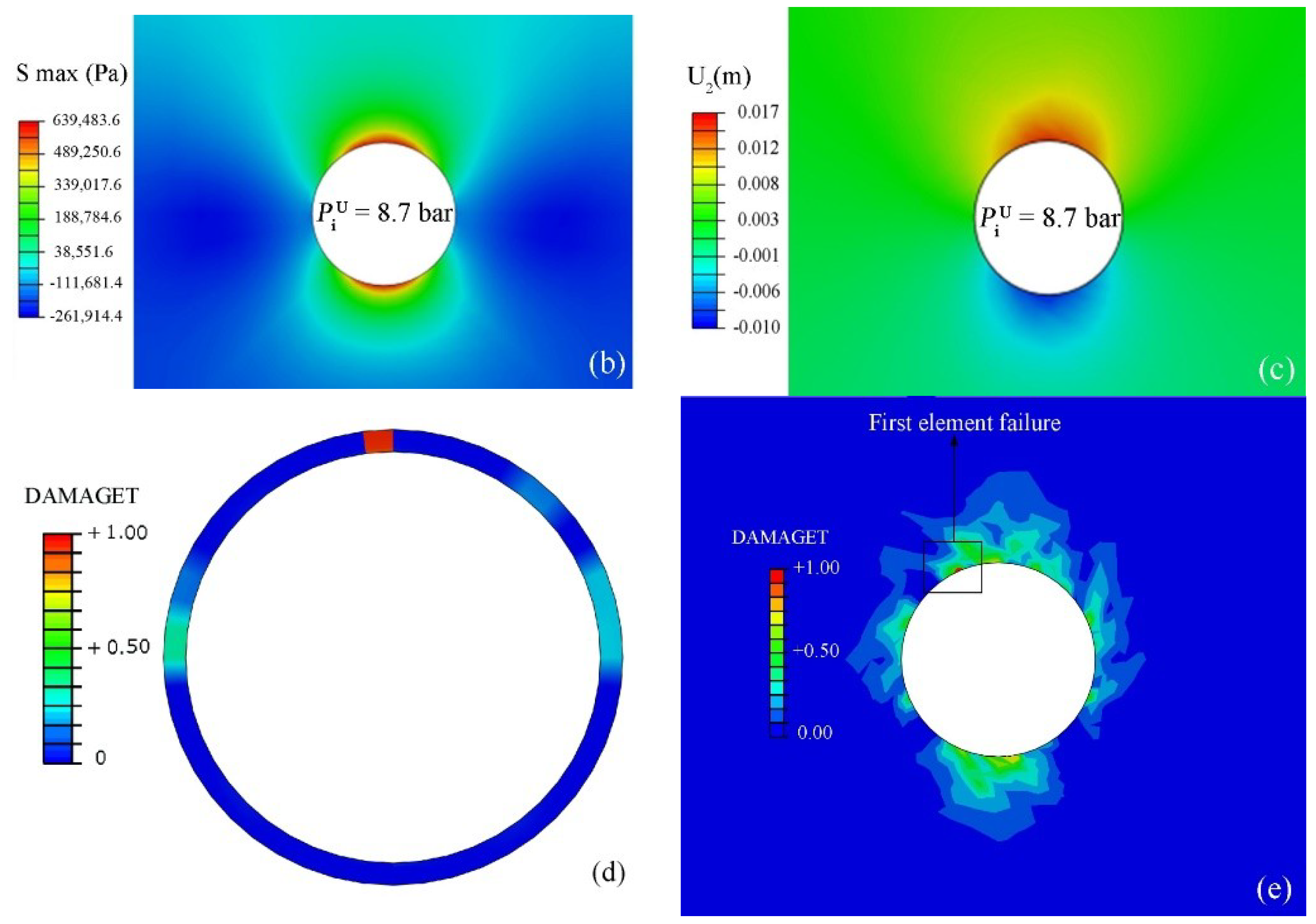 Fluids 04 00112 g008b