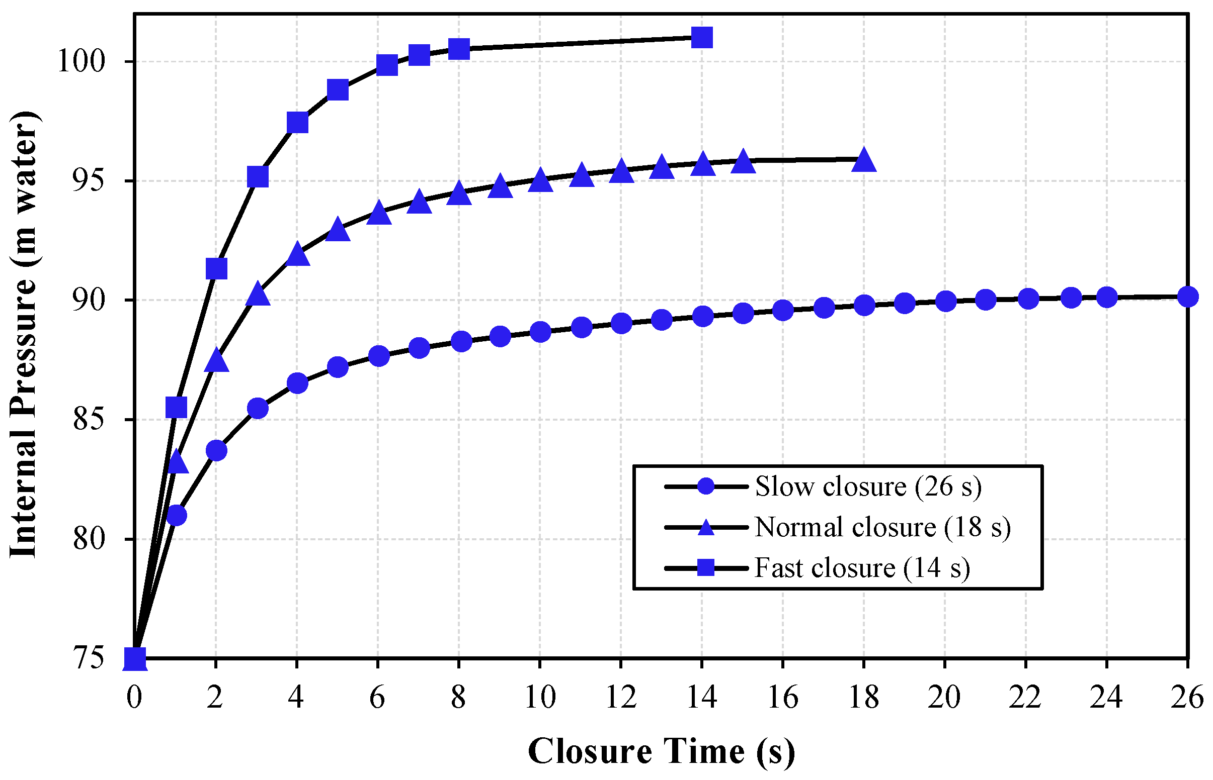 Fluids 04 00112 g012