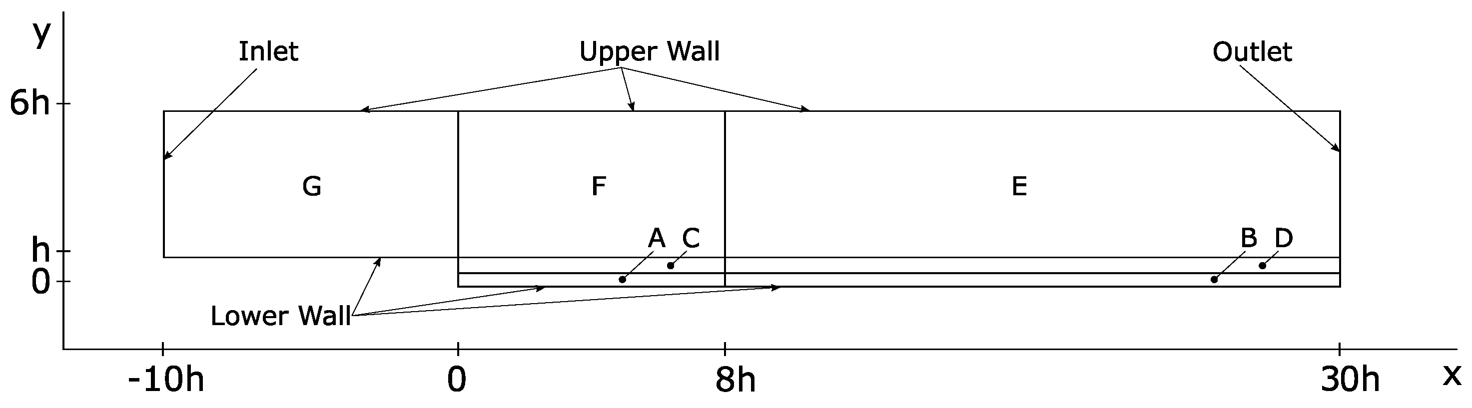 Fluids 04 00113 g002 Fluids 04 00113 g002