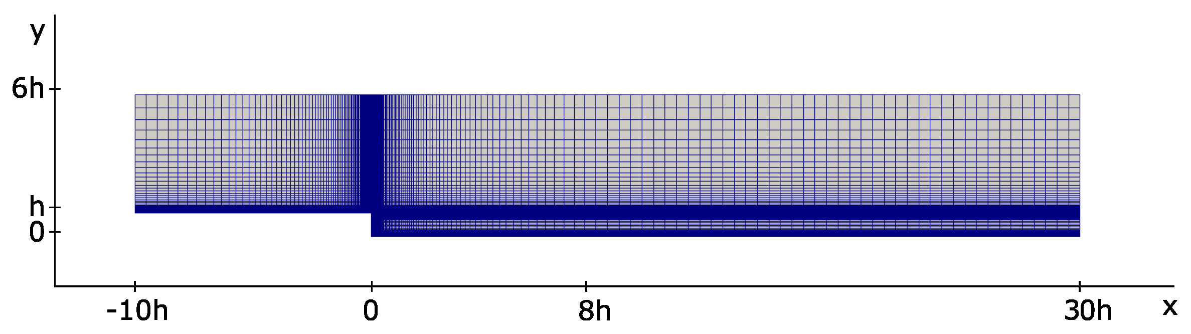 Fluids 04 00113 g003 Fluids 04 00113 g003