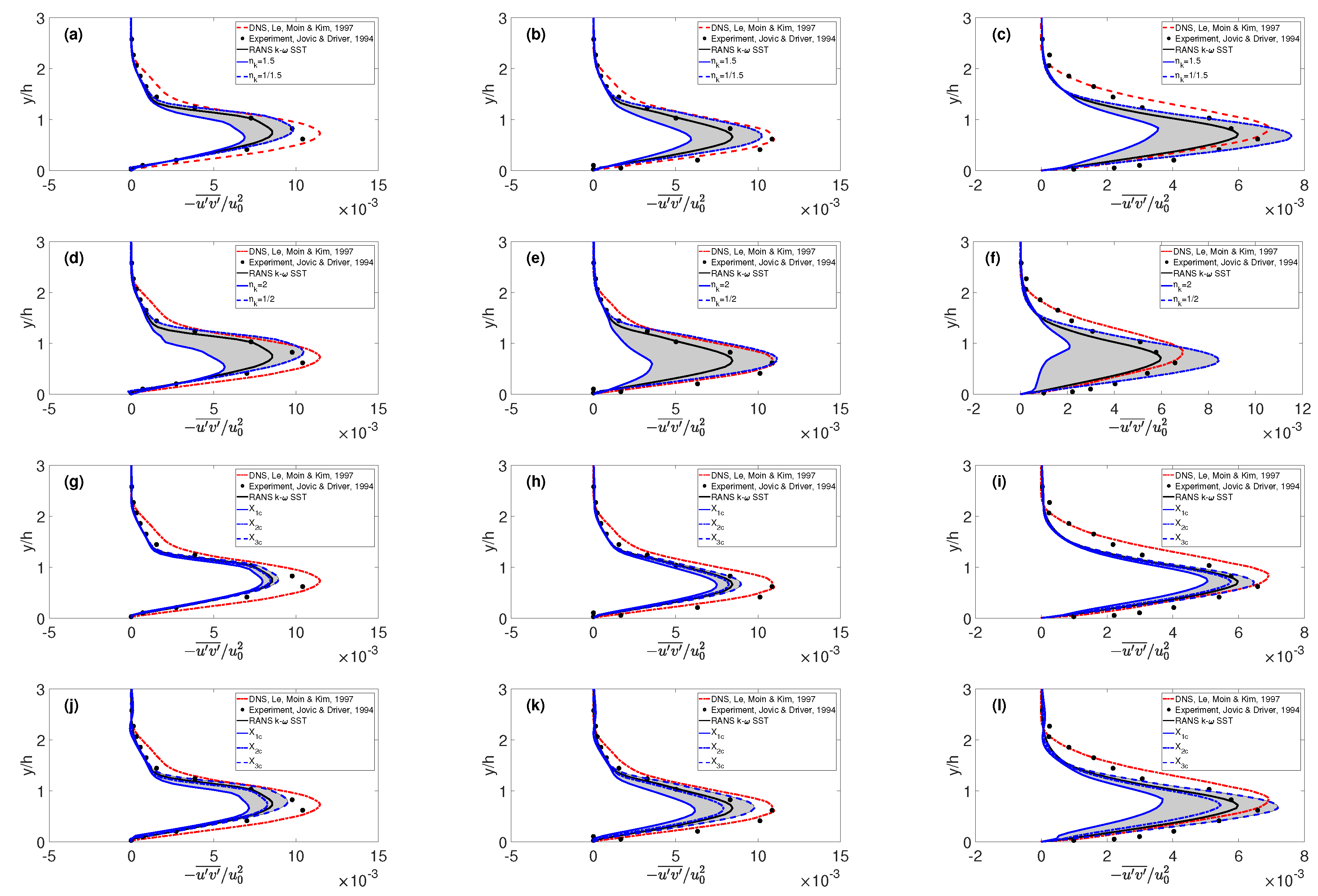 Fluids 04 00113 g009 Fluids 04 00113 g009