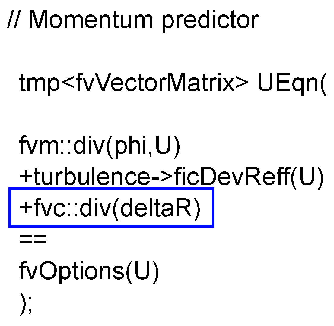 Fluids 04 00113 g0a1 Fluids 04 00113 g0a1
