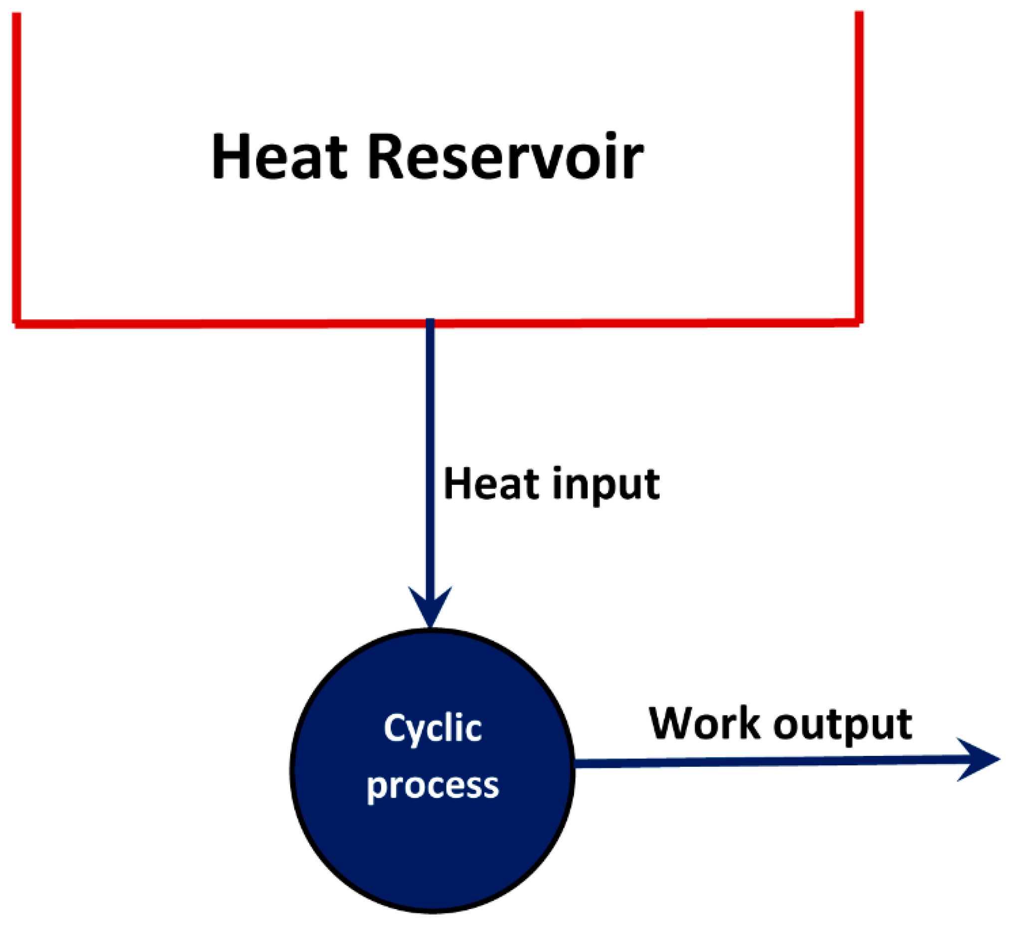 Fluids 04 00116 g001 550