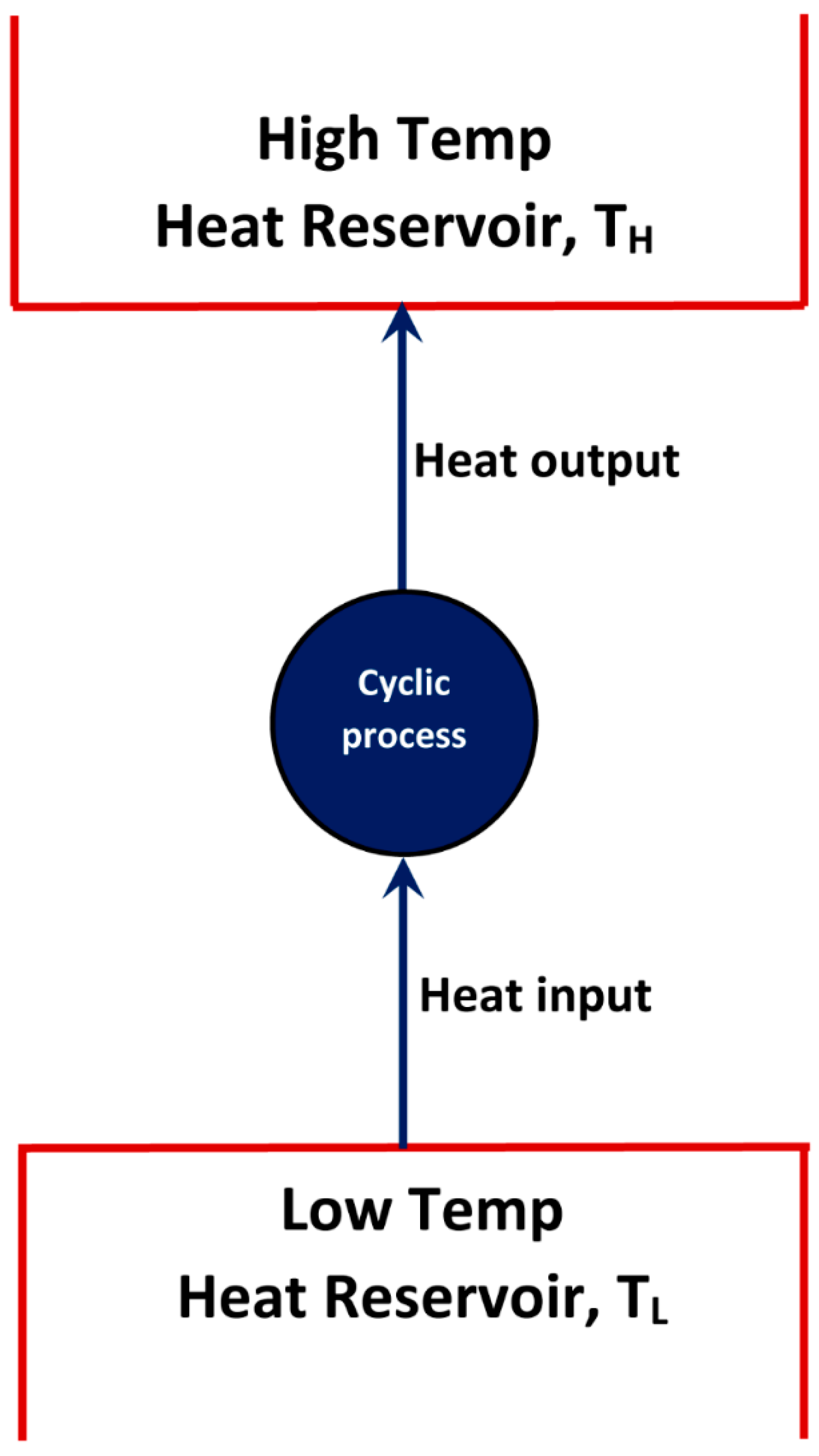 Fluids 04 00116 g002 550