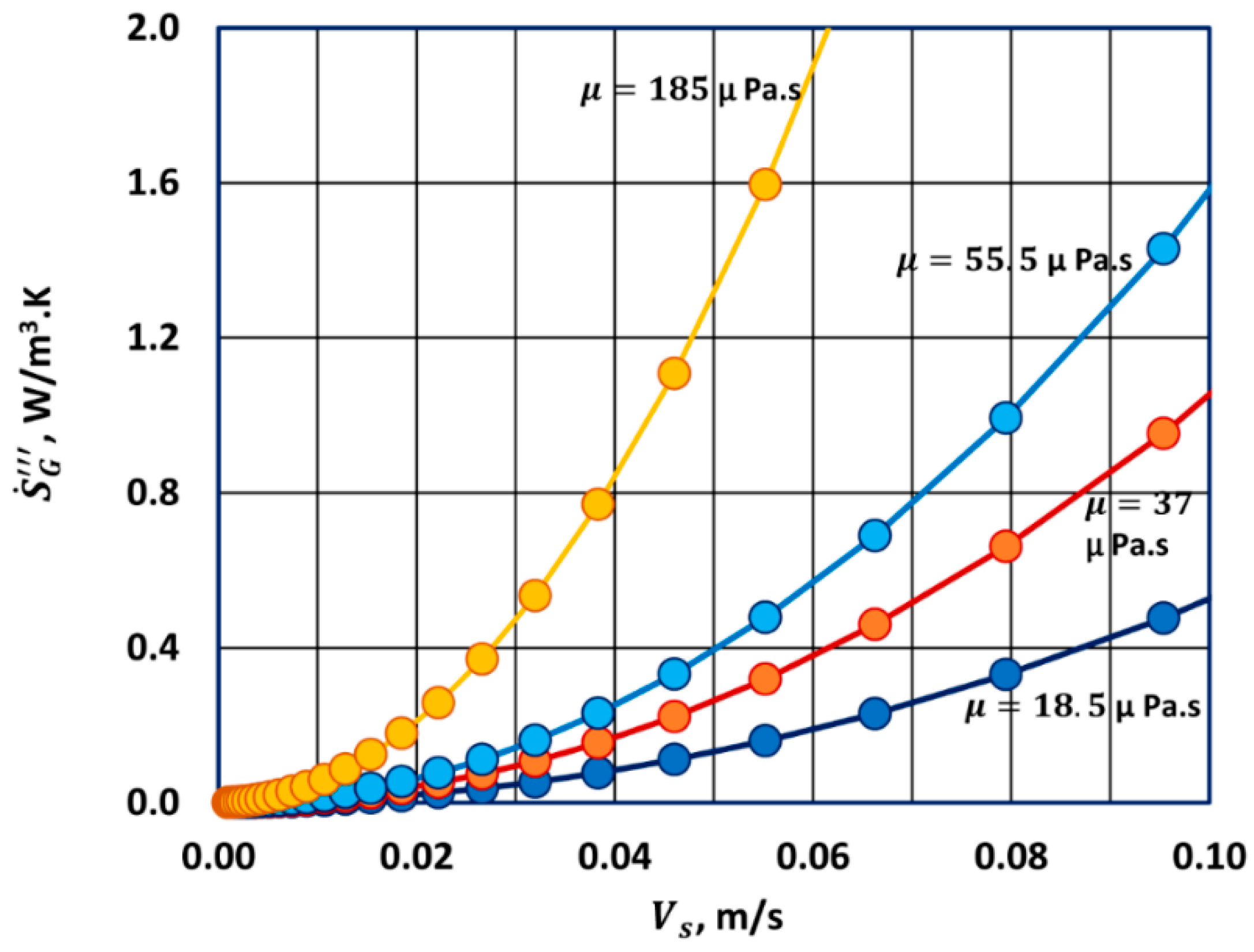 Fluids 04 00116 g011 550