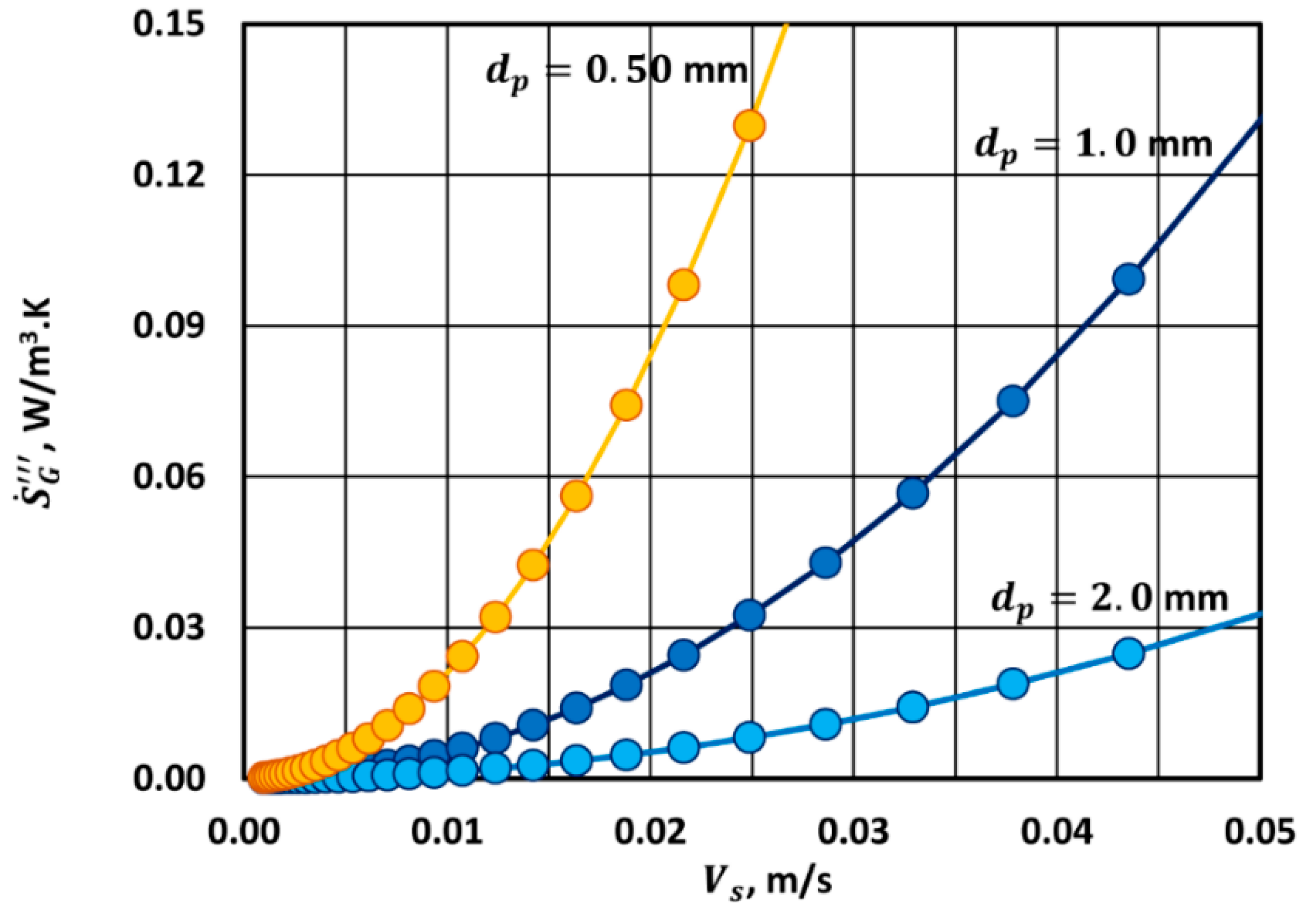Fluids 04 00116 g012 550
