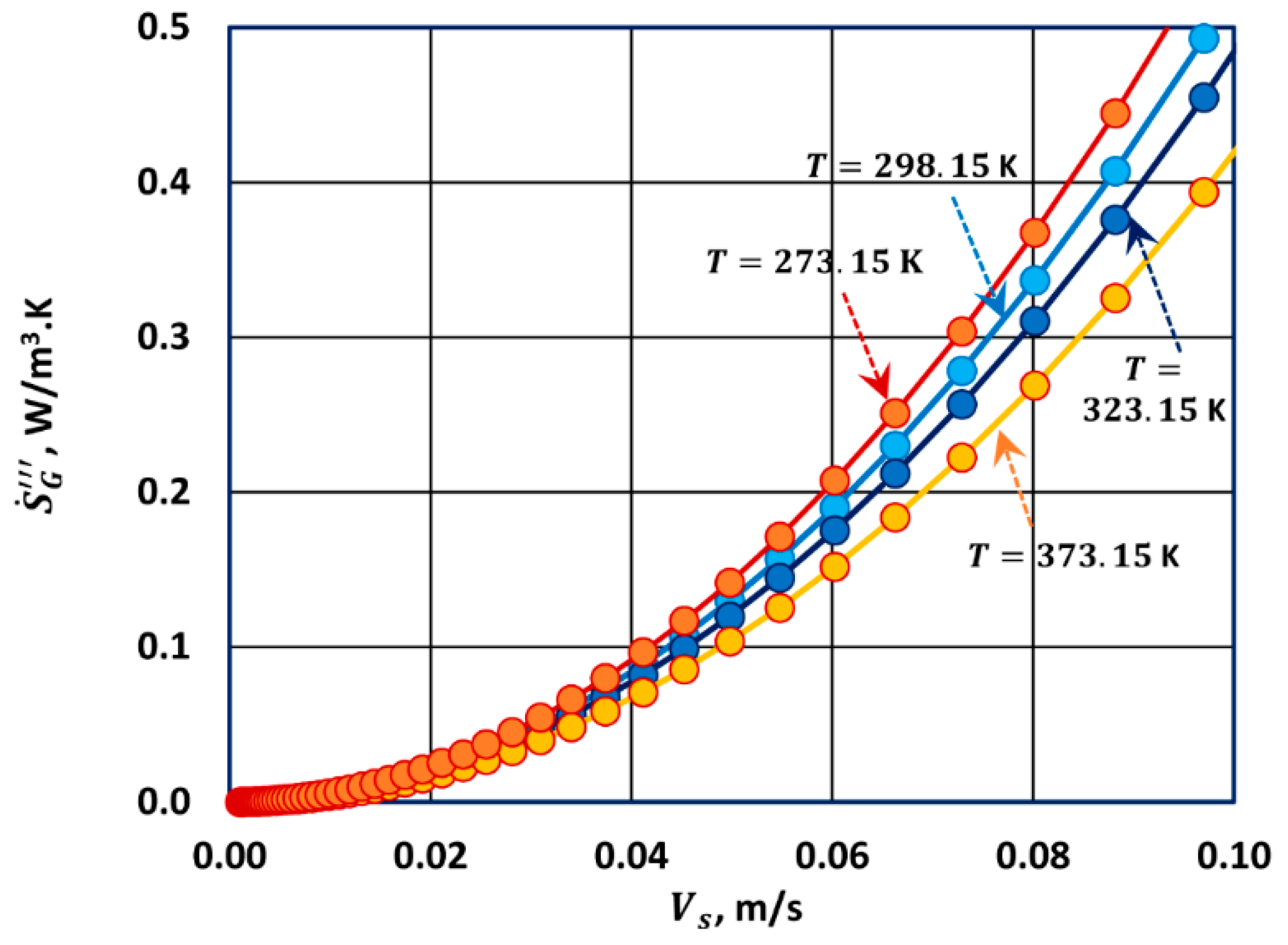 Fluids 04 00116 g013 550