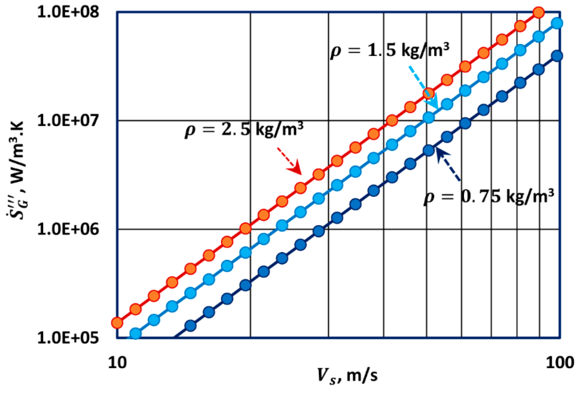 Fluids 04 00116 g016 550