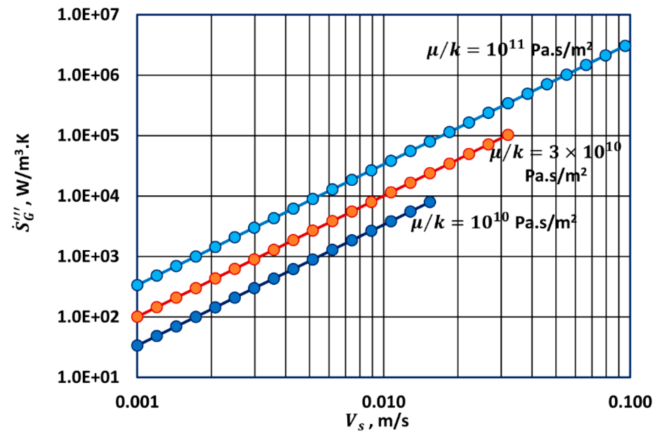 Fluids 04 00116 g018 550