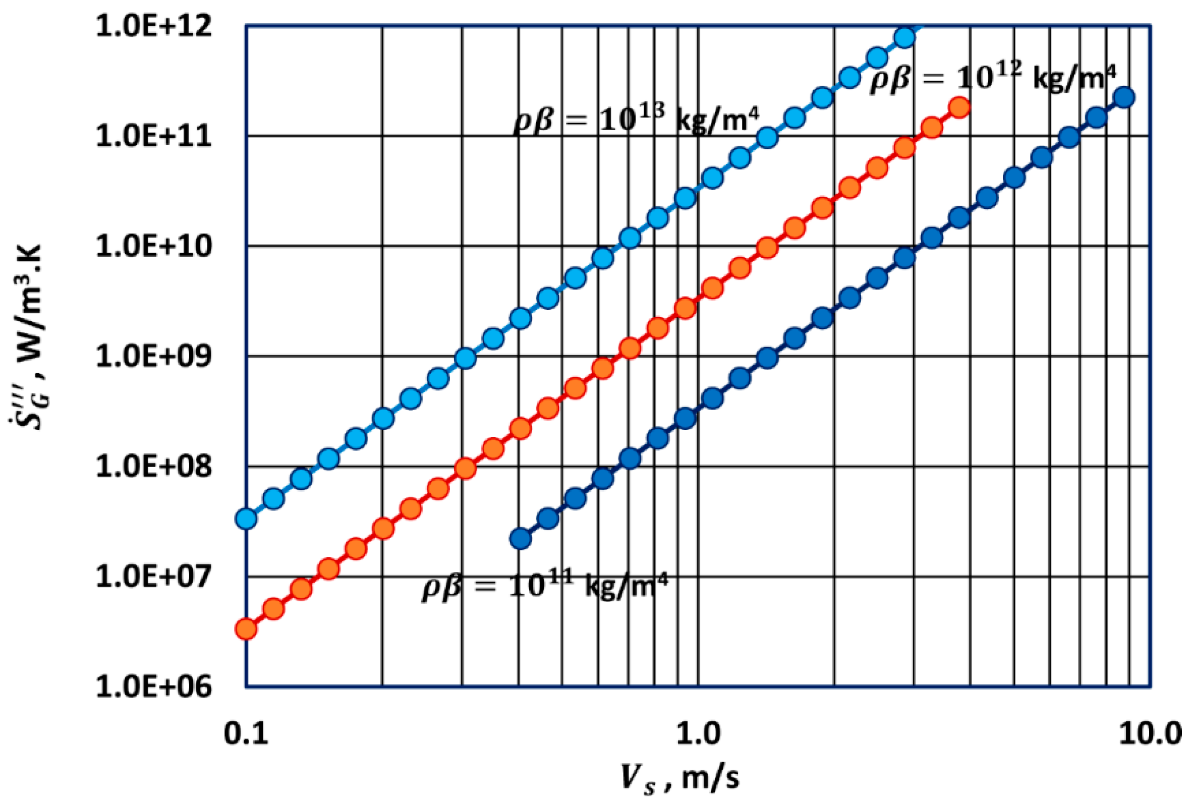 Fluids 04 00116 g019 550