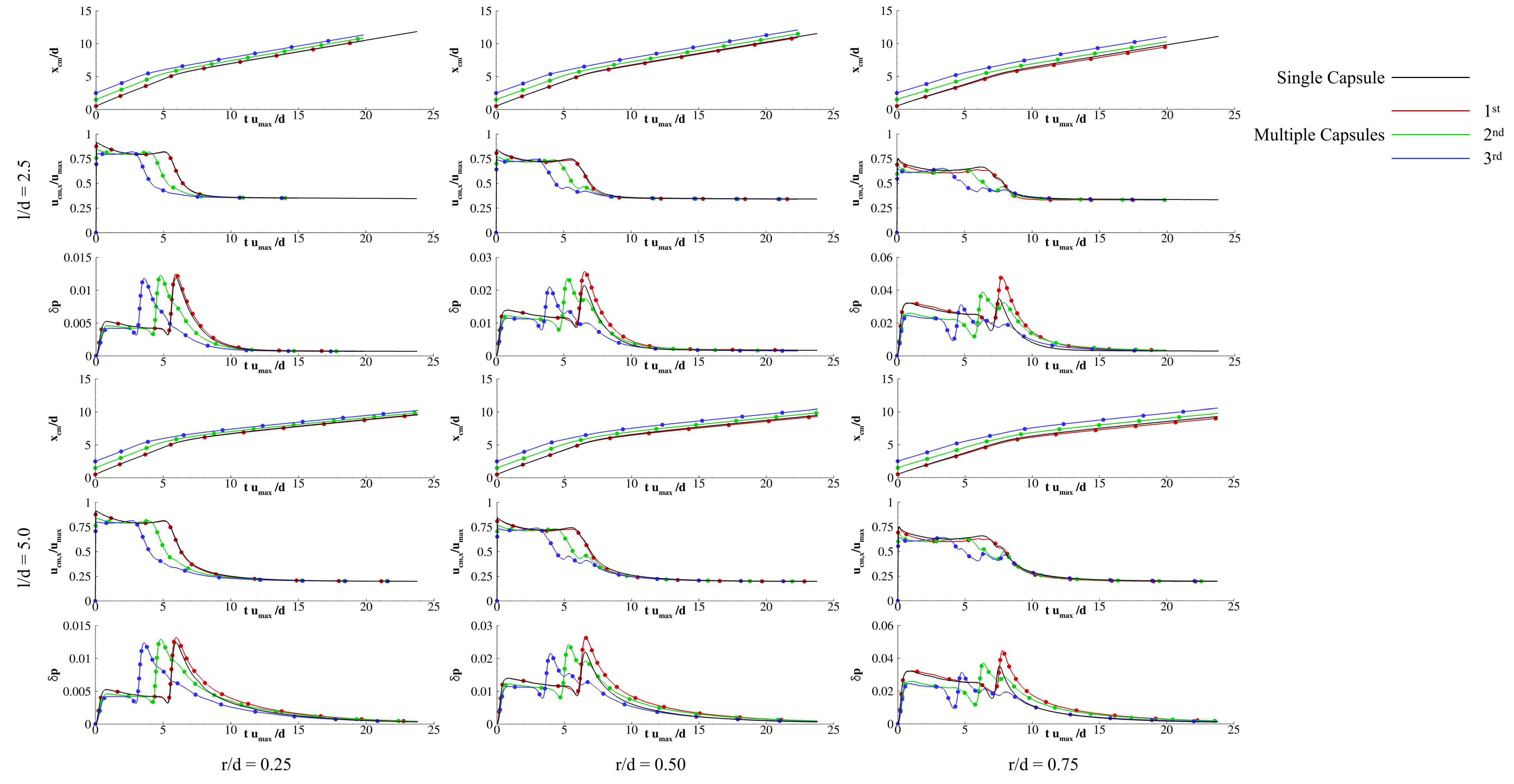 Fluids 04 00122 g006 Fluids 04 00122 g006