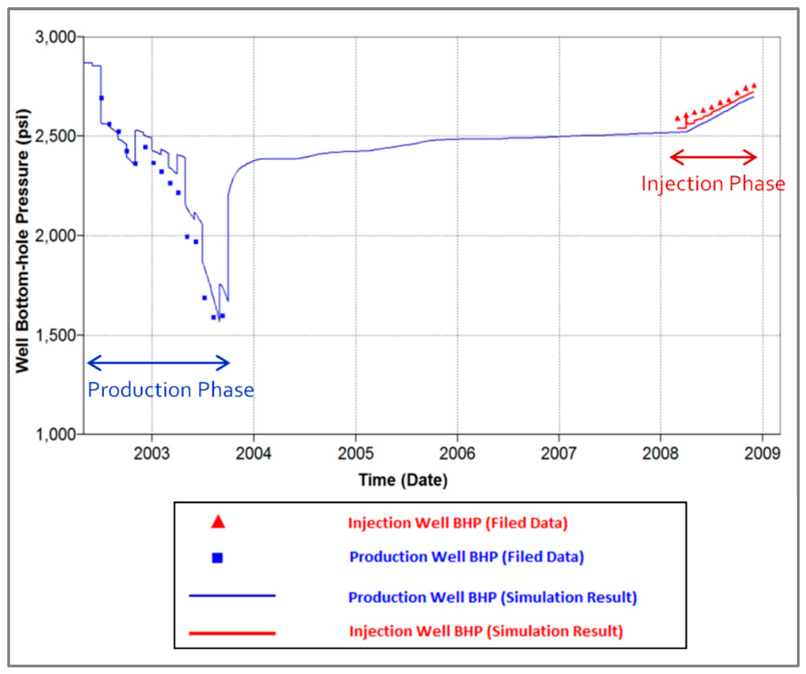 Fluids 04 00126 g002