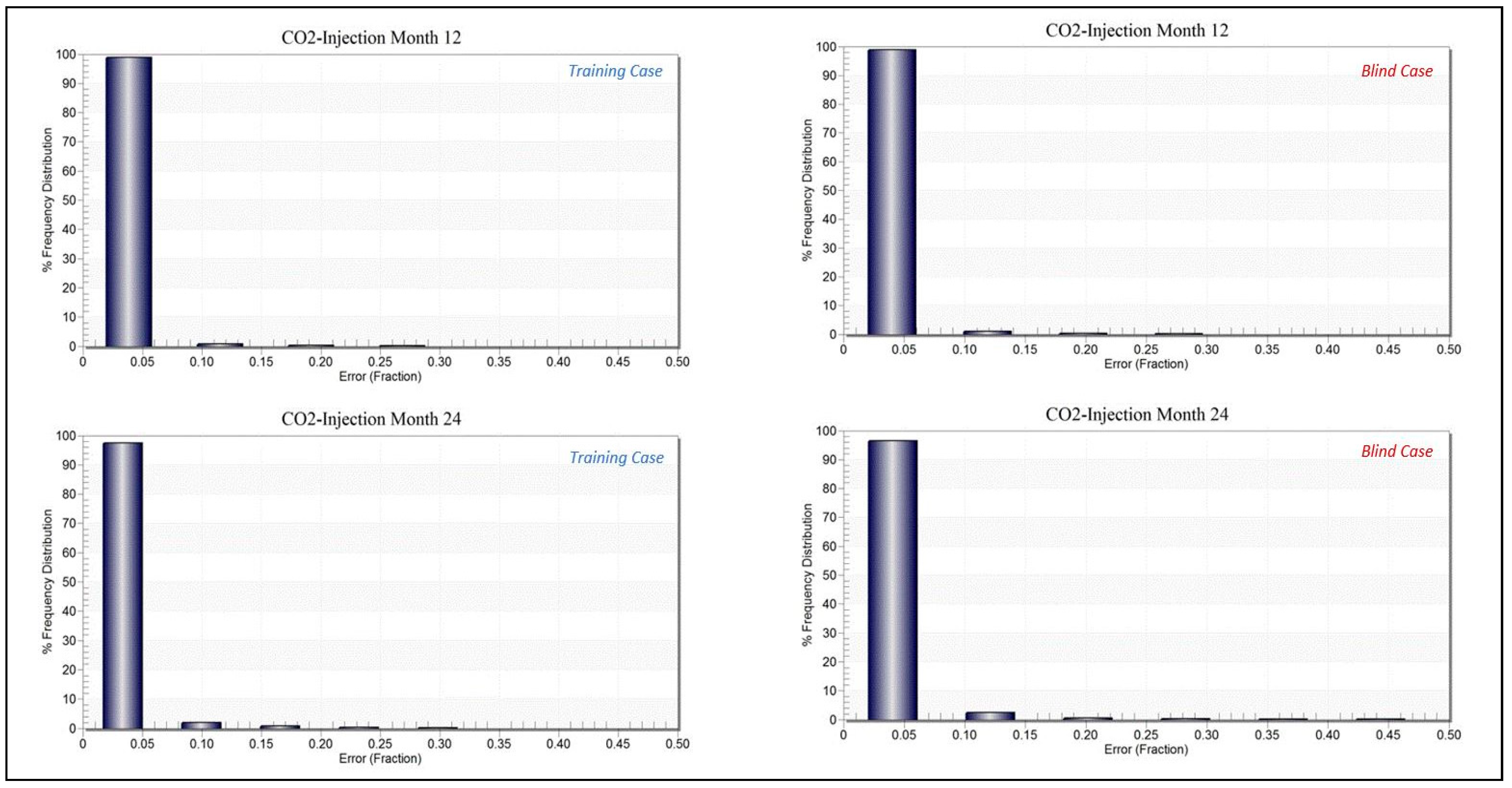 Fluids 04 00126 g015