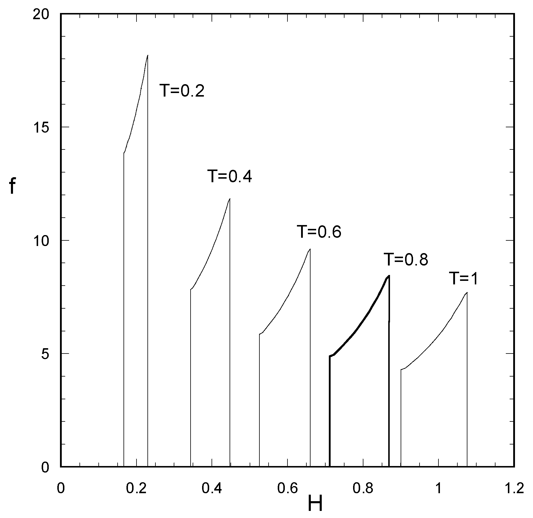 Fluids 04 00127 g004