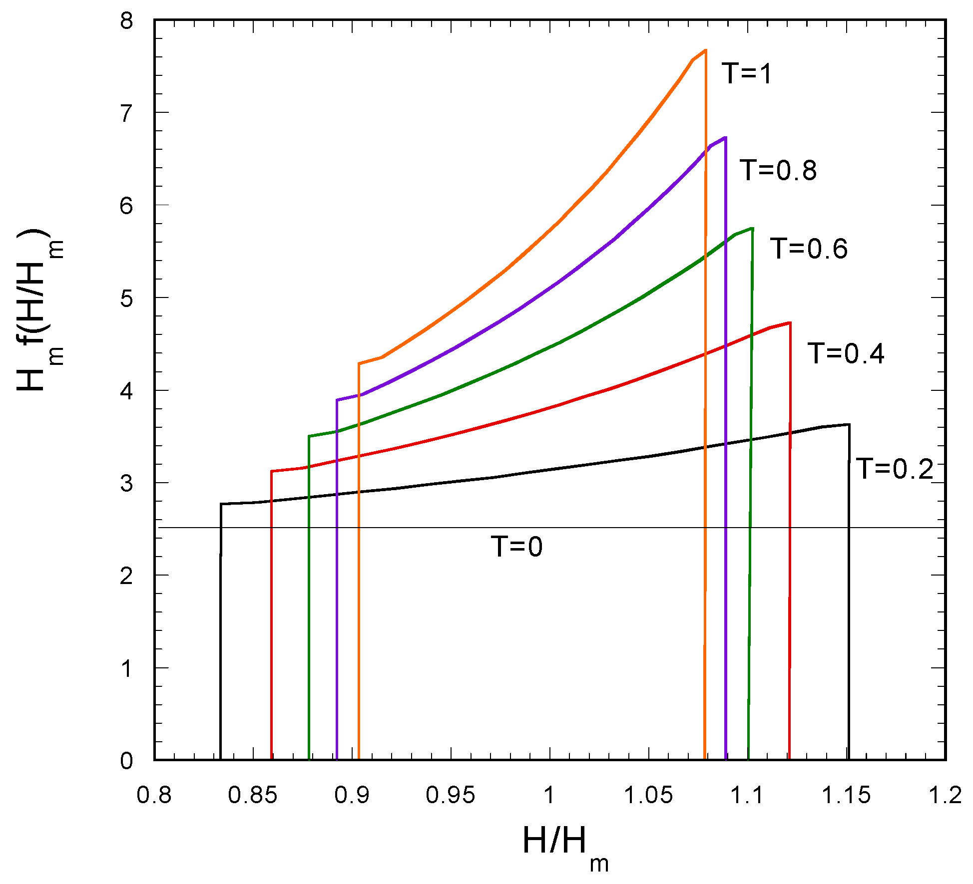 Fluids 04 00127 g005