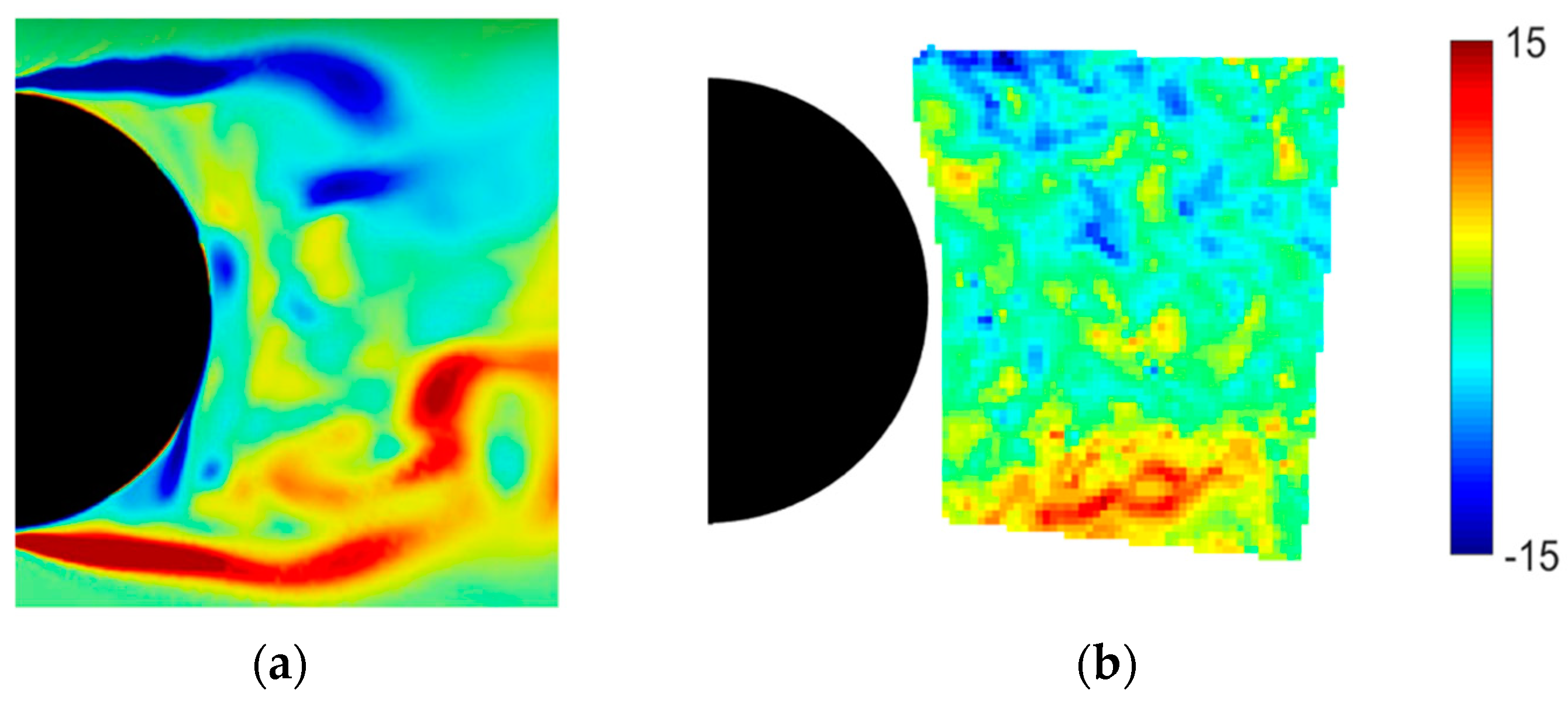 Fluids 04 00128 g009 550