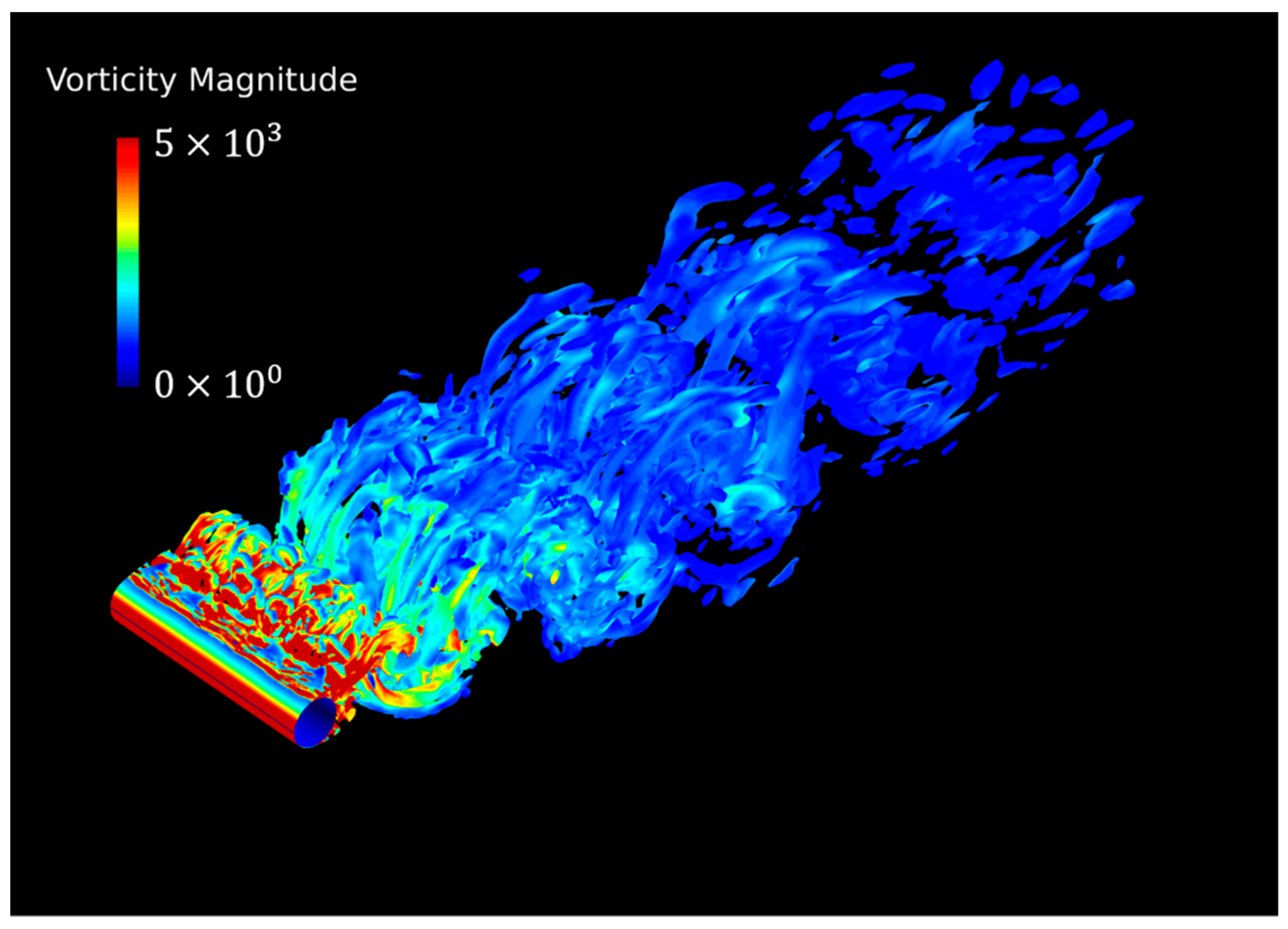Fluids 04 00128 g010 550