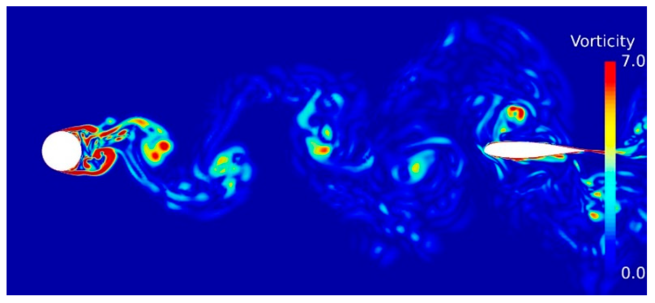 Fluids 04 00128 g018 550