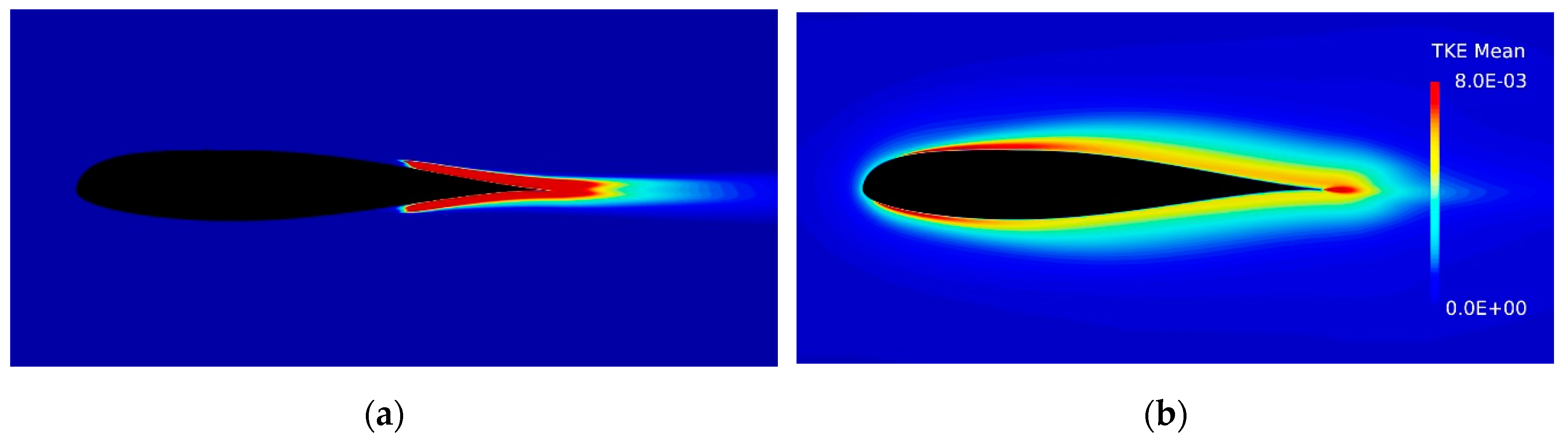 Fluids 04 00128 g026 550