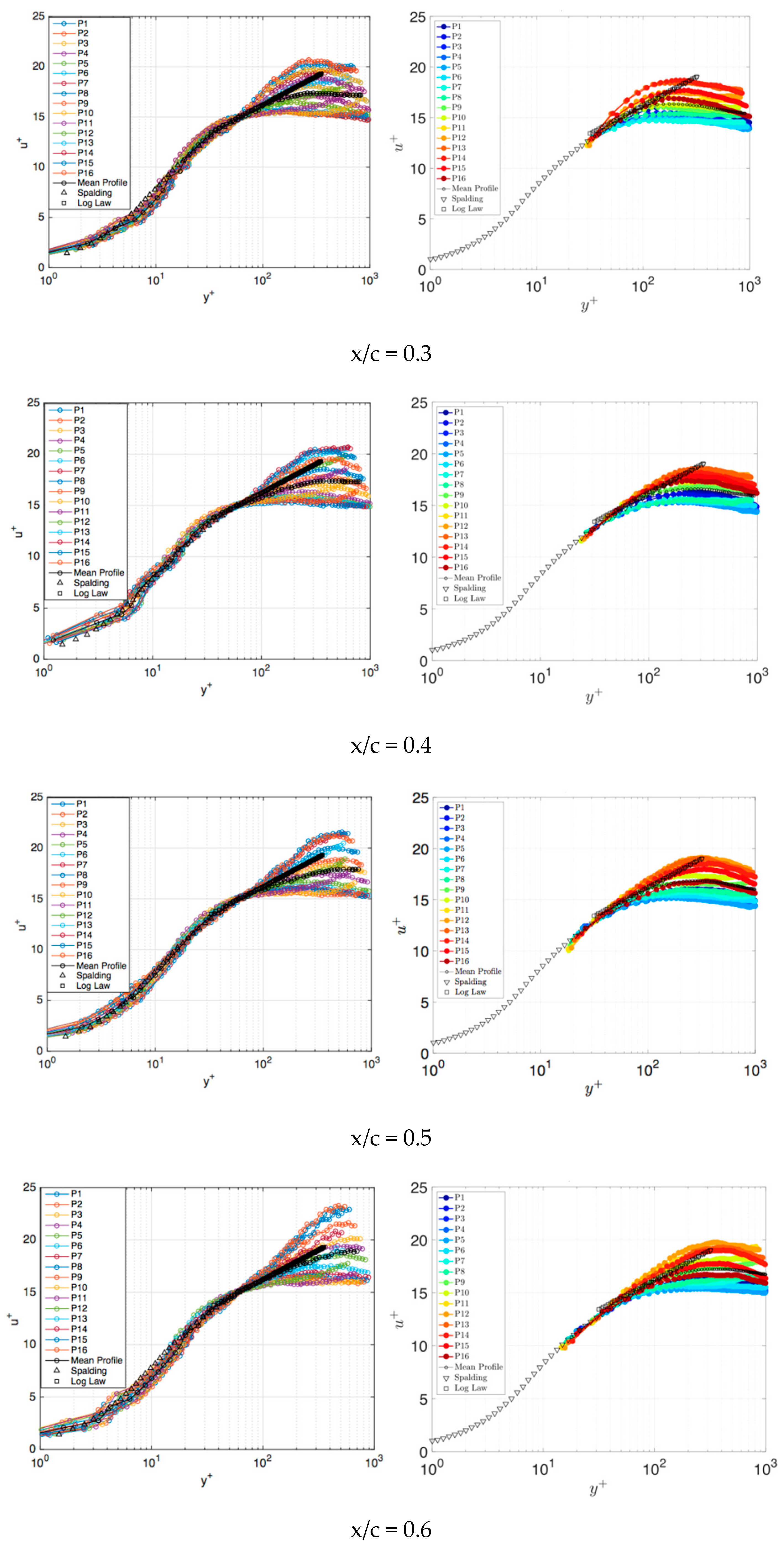 Fluids 04 00128 g028a 550