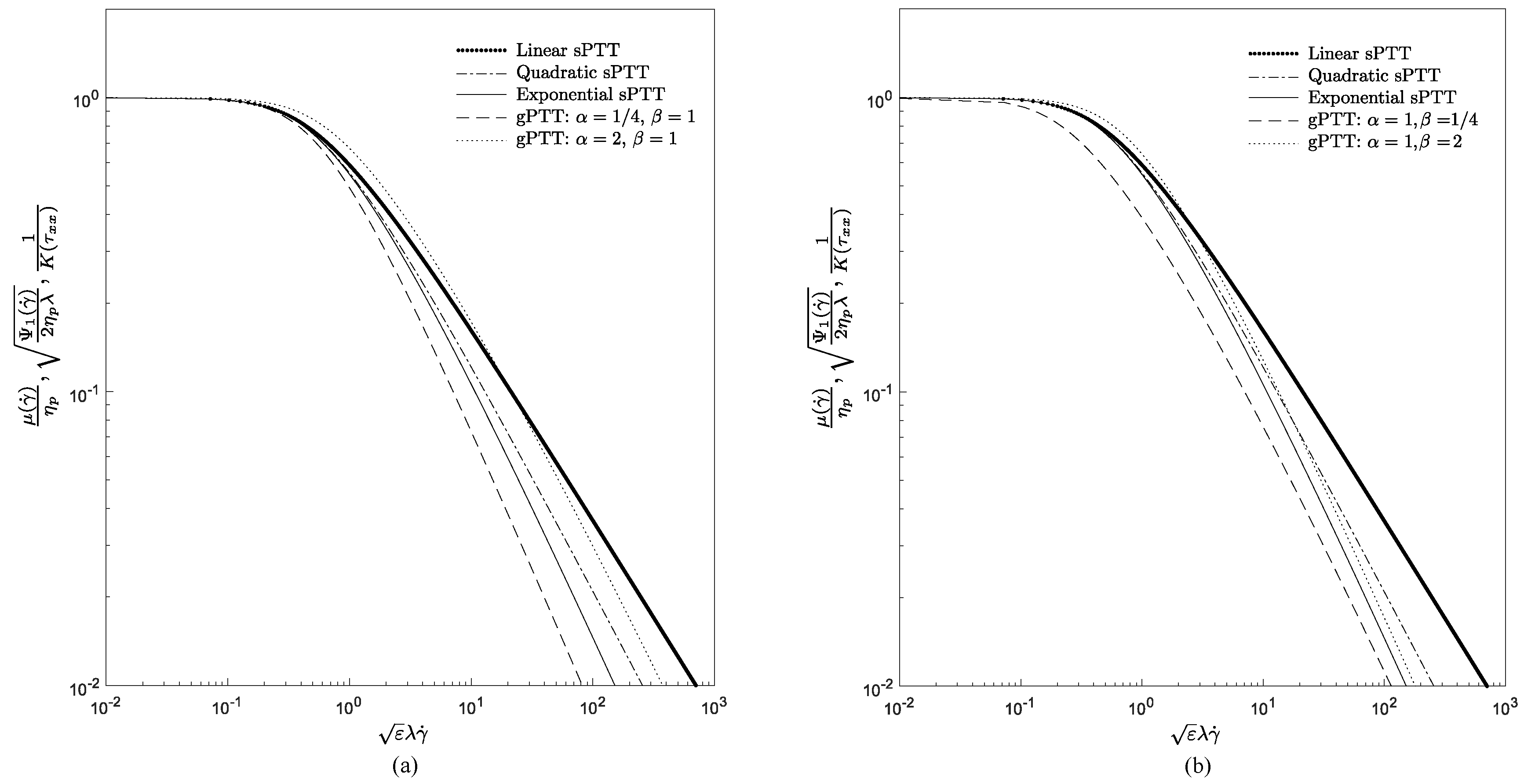 Fluids 04 00129 g001