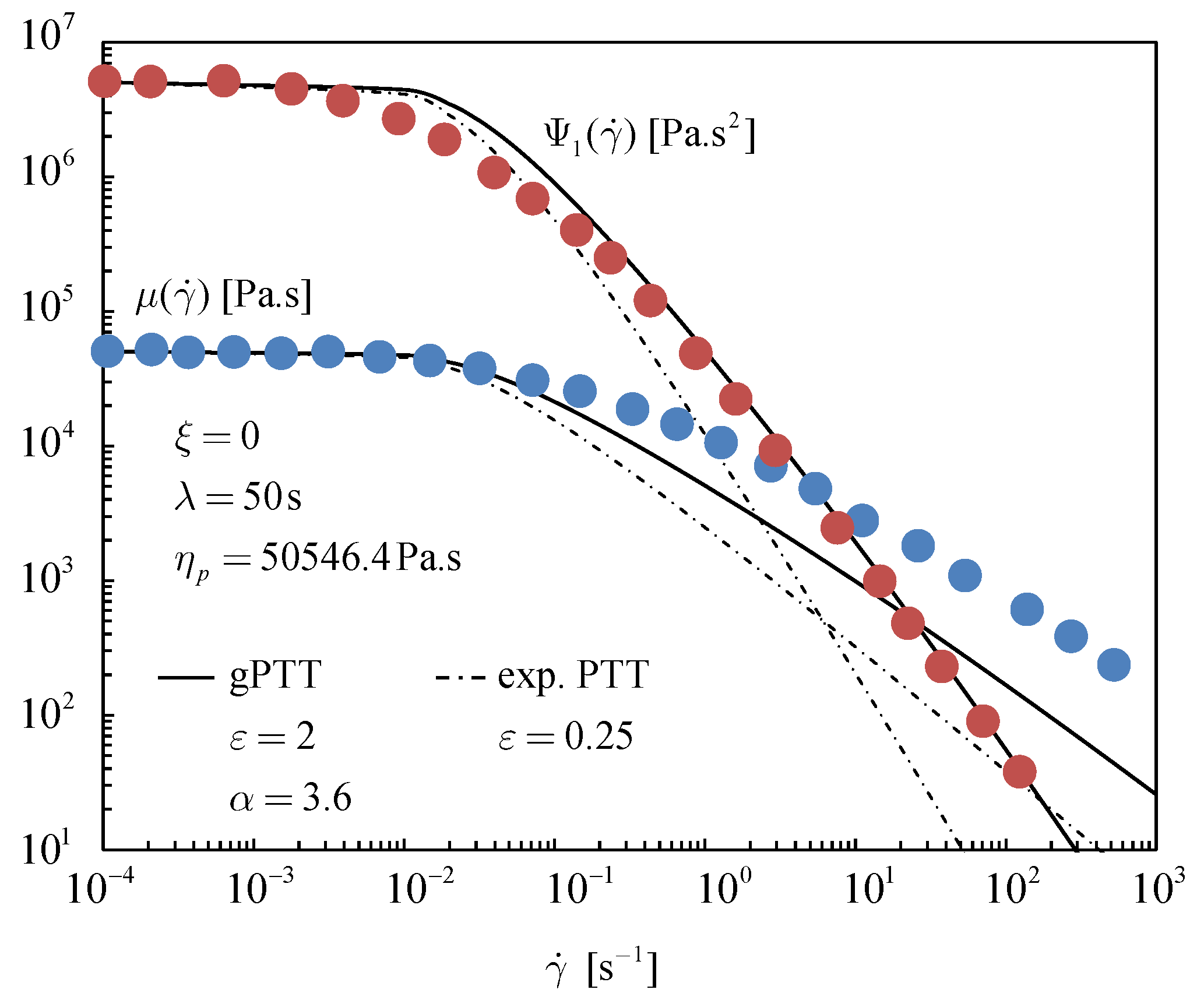 Fluids 04 00129 g002