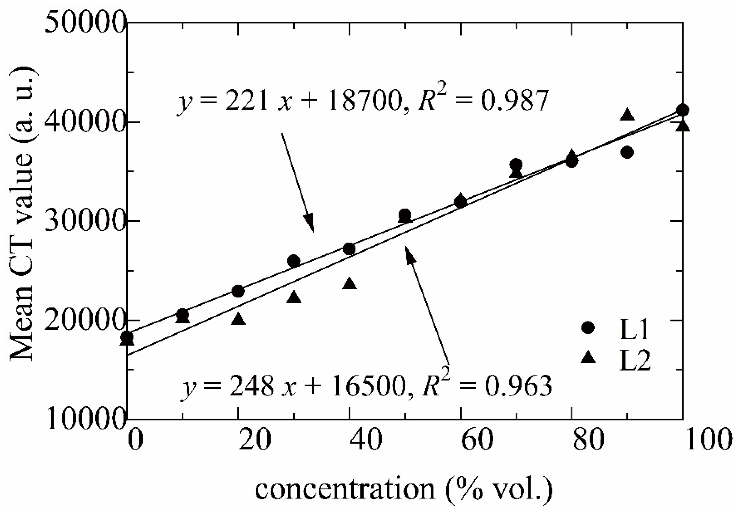 Fluids 04 00130 g002 Fluids 04 00130 g002