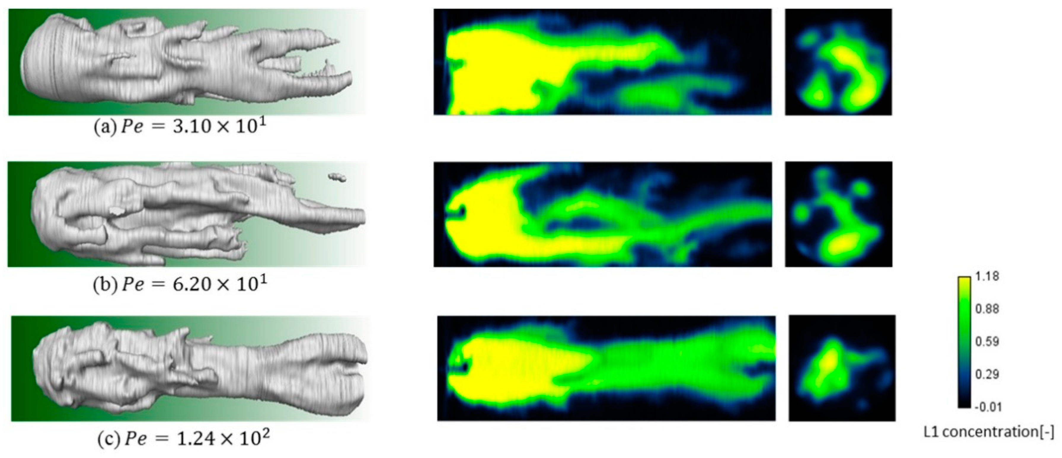 Fluids 04 00130 g003 Fluids 04 00130 g003