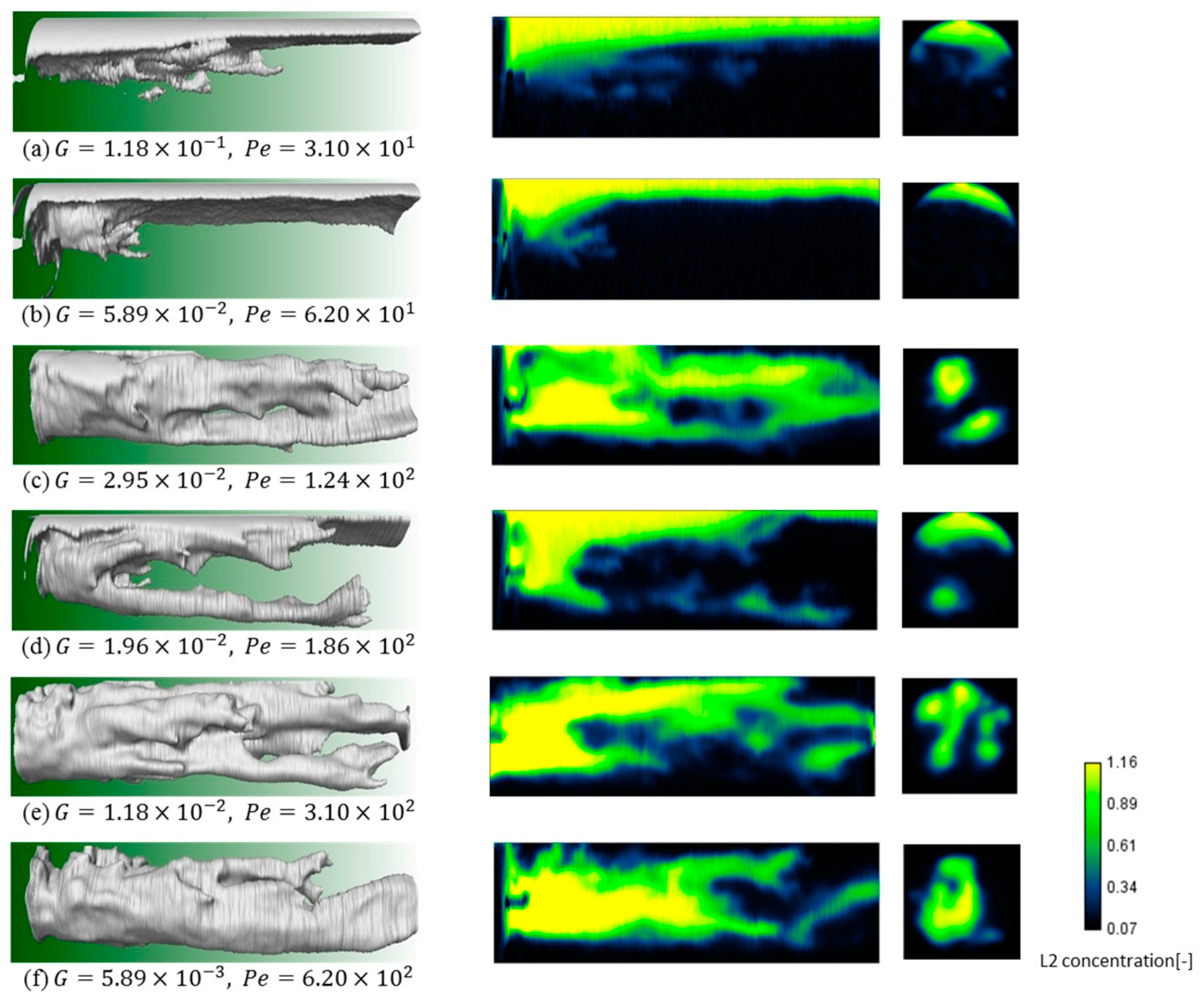 Fluids 04 00130 g004 Fluids 04 00130 g004
