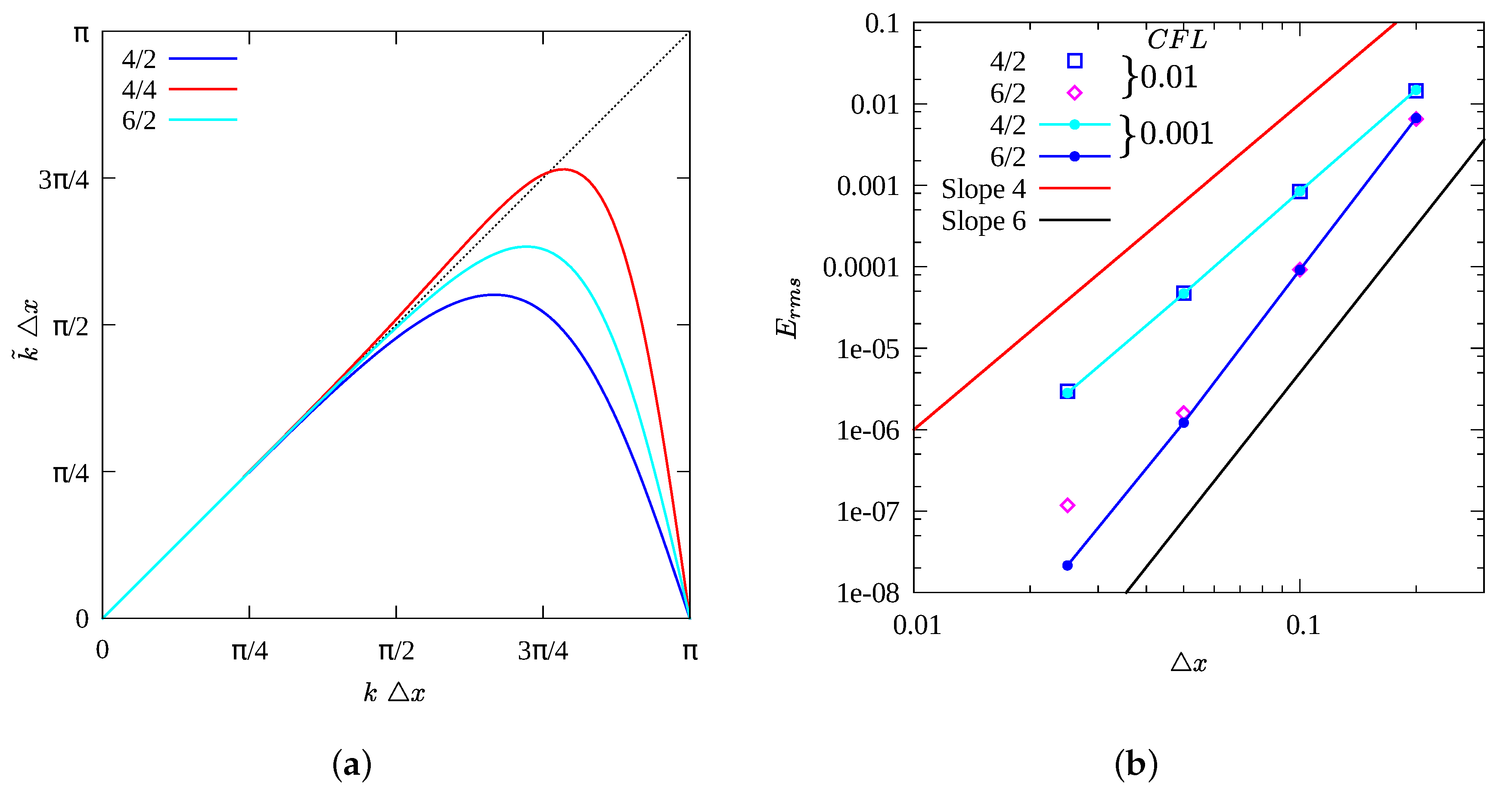 Fluids 04 00132 g001 Fluids 04 00132 g001