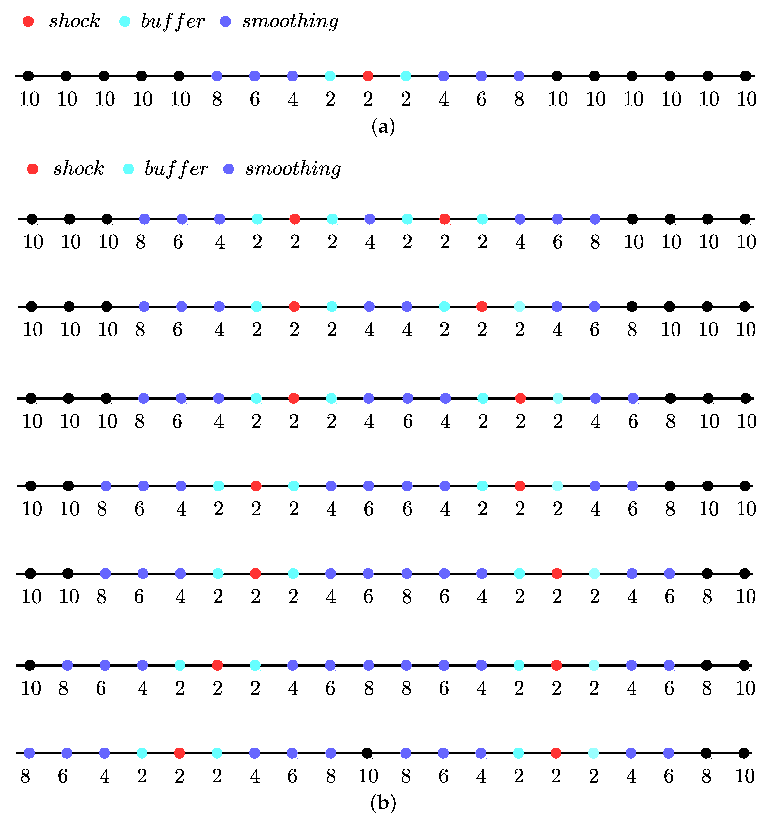 Fluids 04 00132 g002 Fluids 04 00132 g002