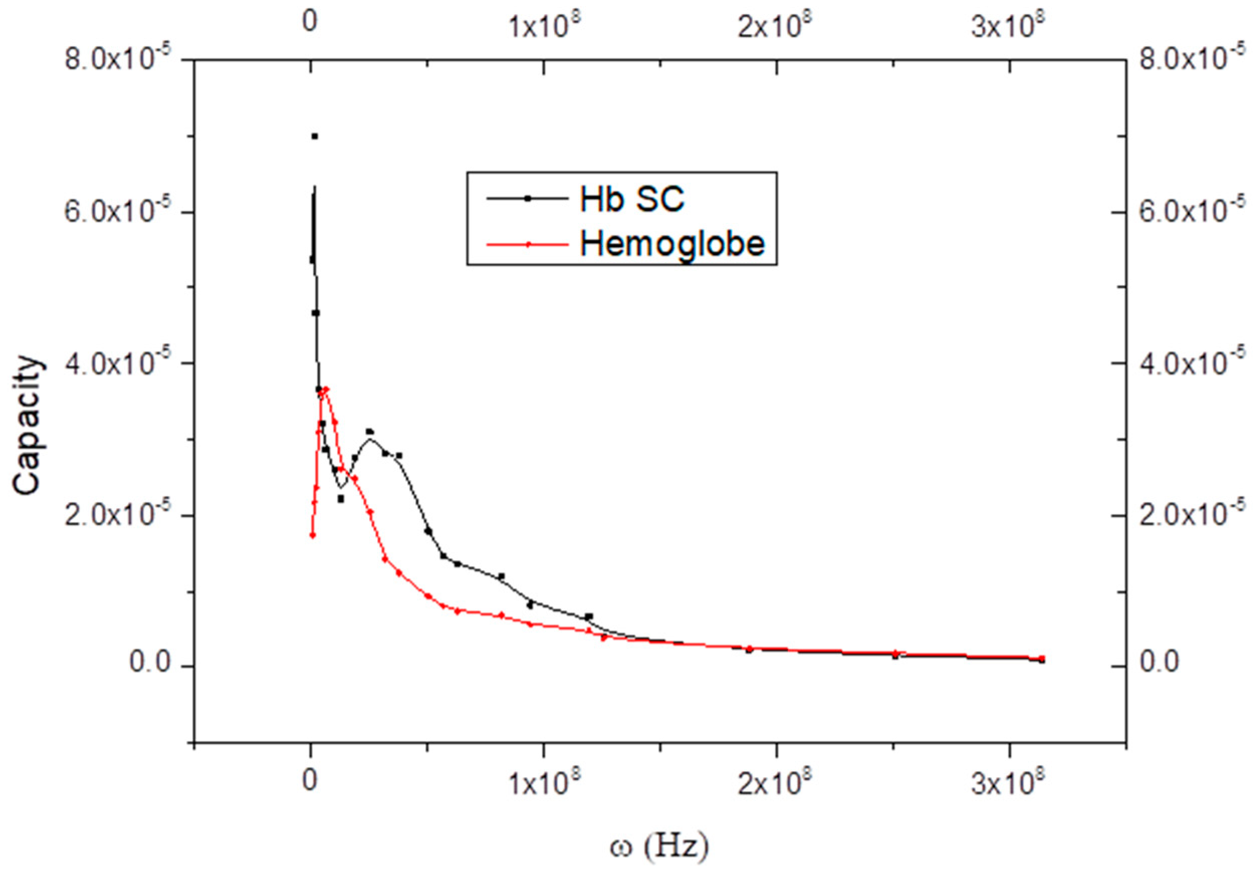 Fluids 04 00135 g003 Fluids 04 00135 g003