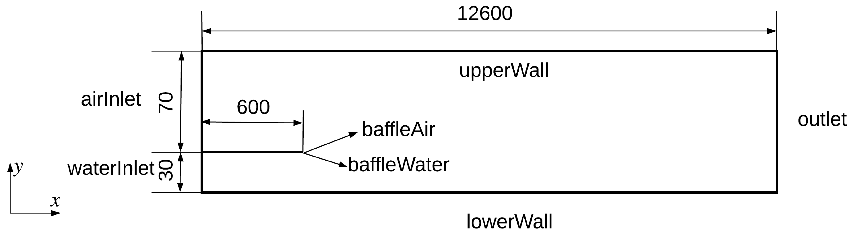 Fluids 04 00136 g003 Fluids 04 00136 g003