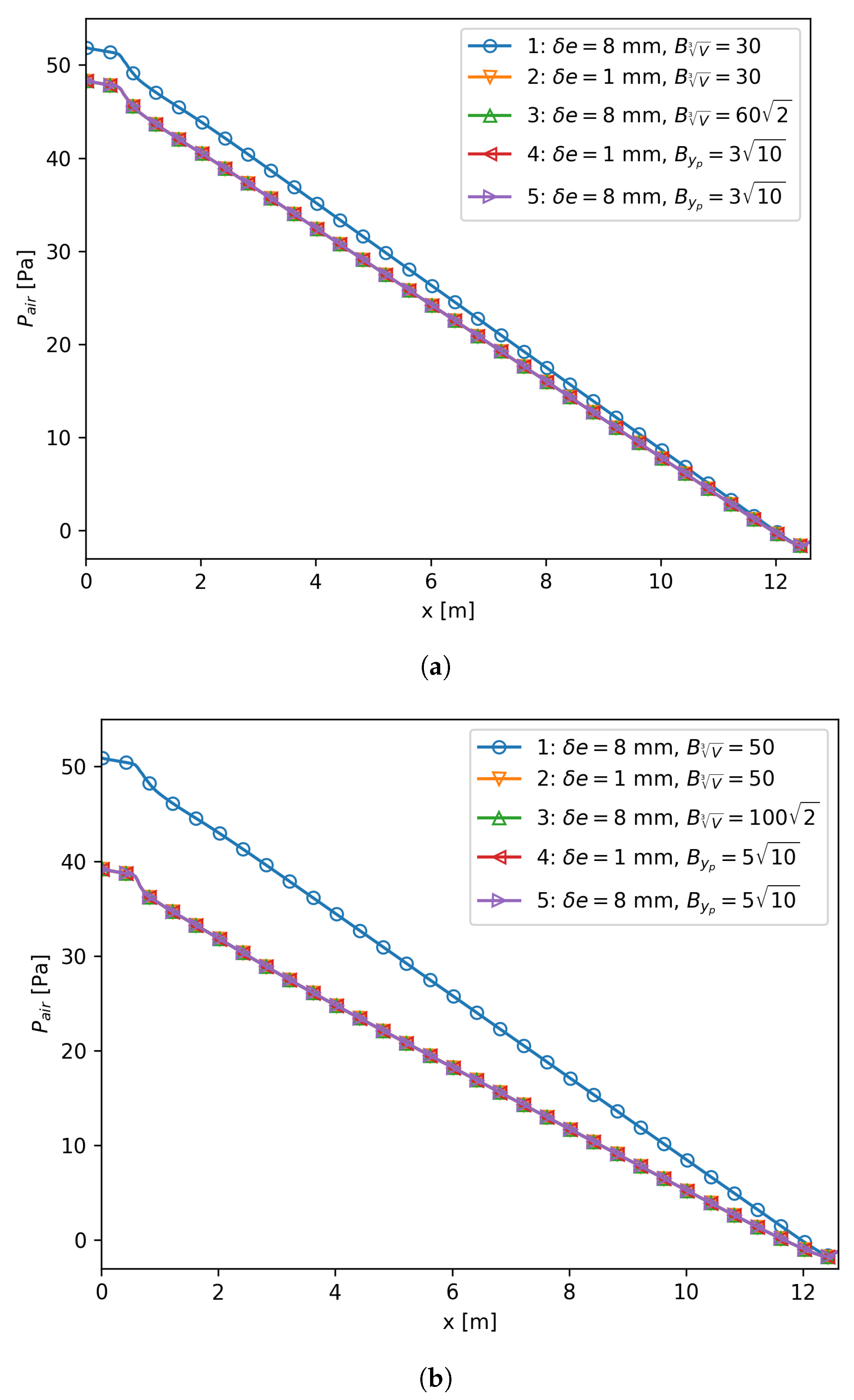 Fluids 04 00136 g006 Fluids 04 00136 g006