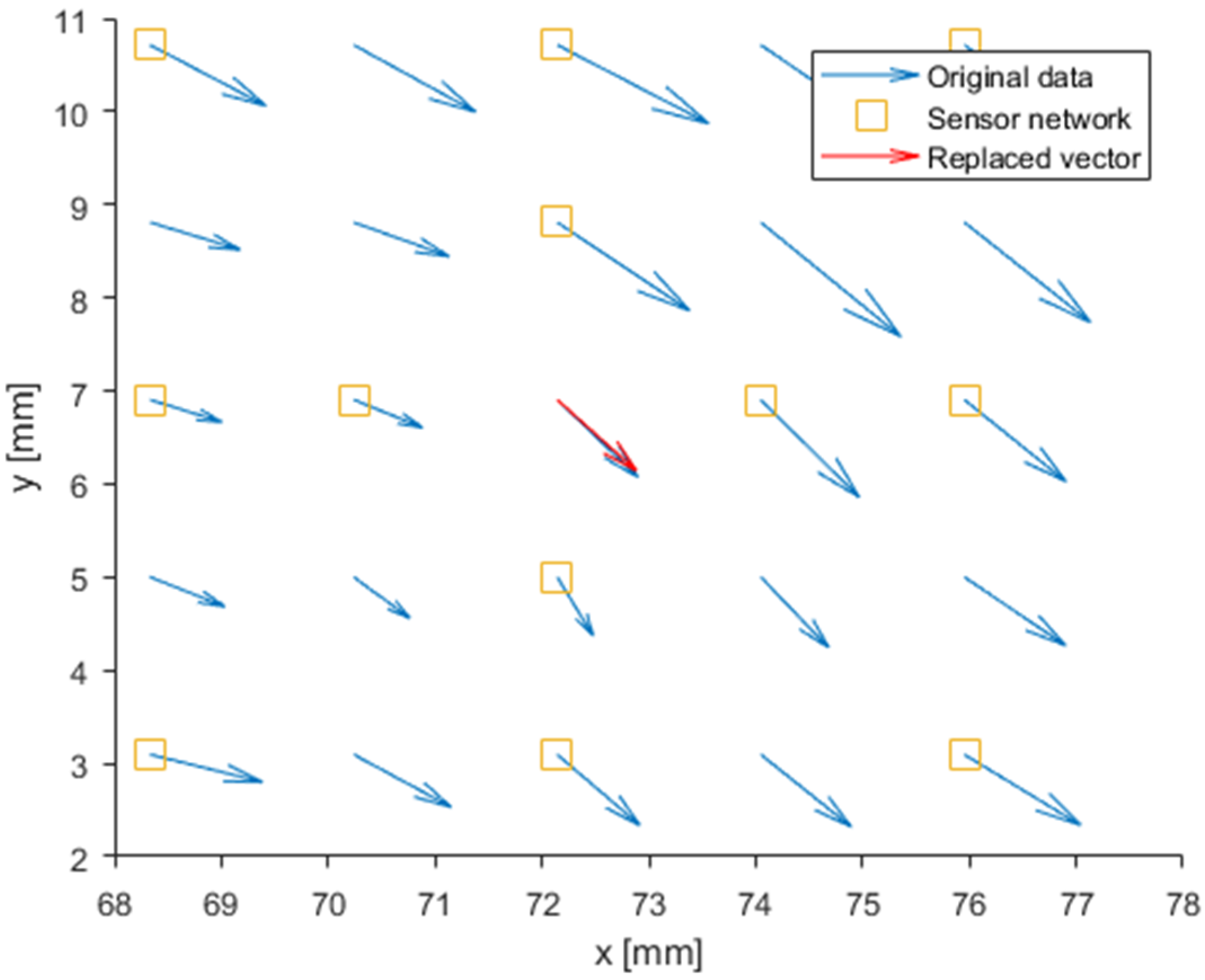 Fluids 04 00139 g008