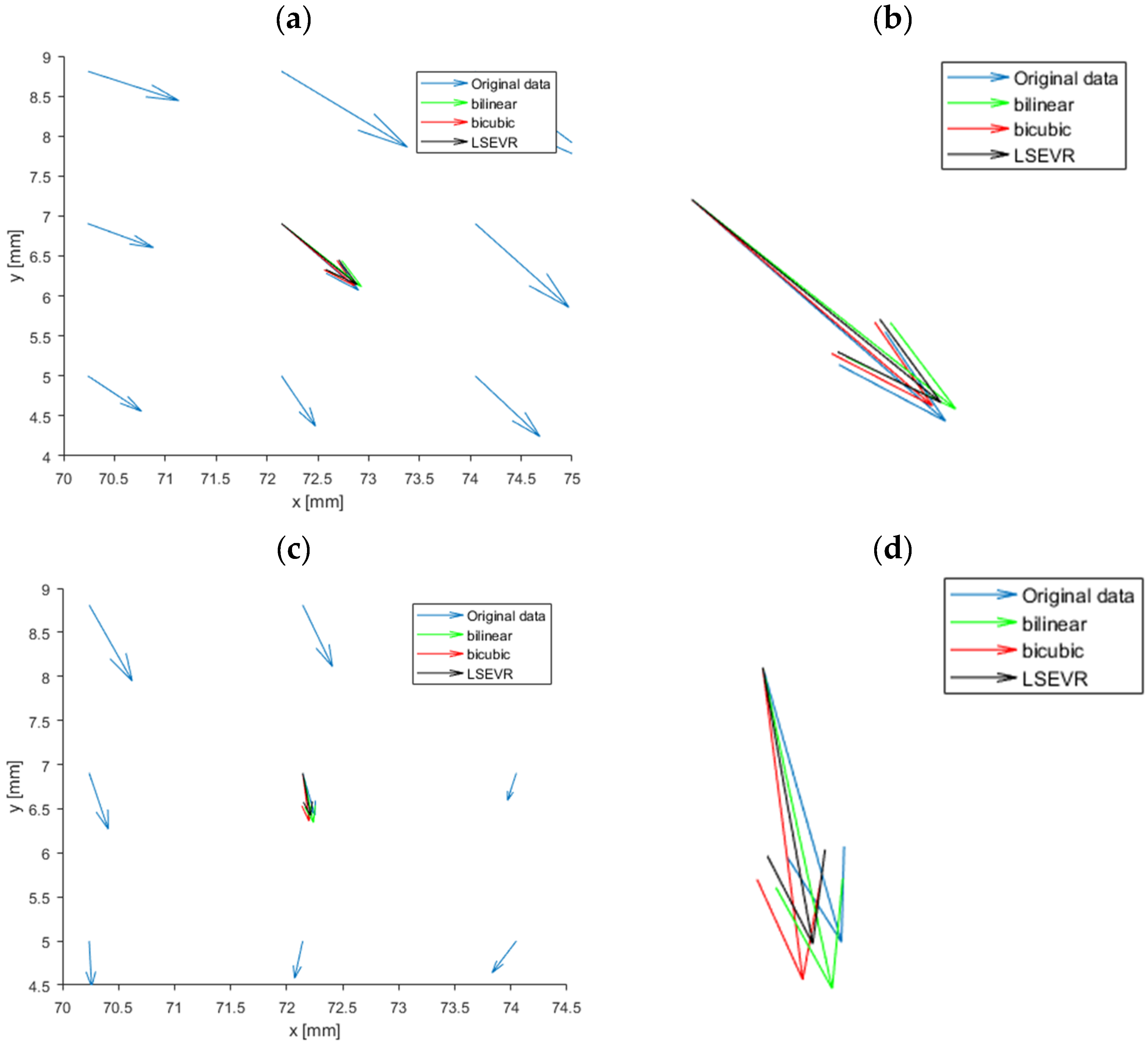 Fluids 04 00139 g009