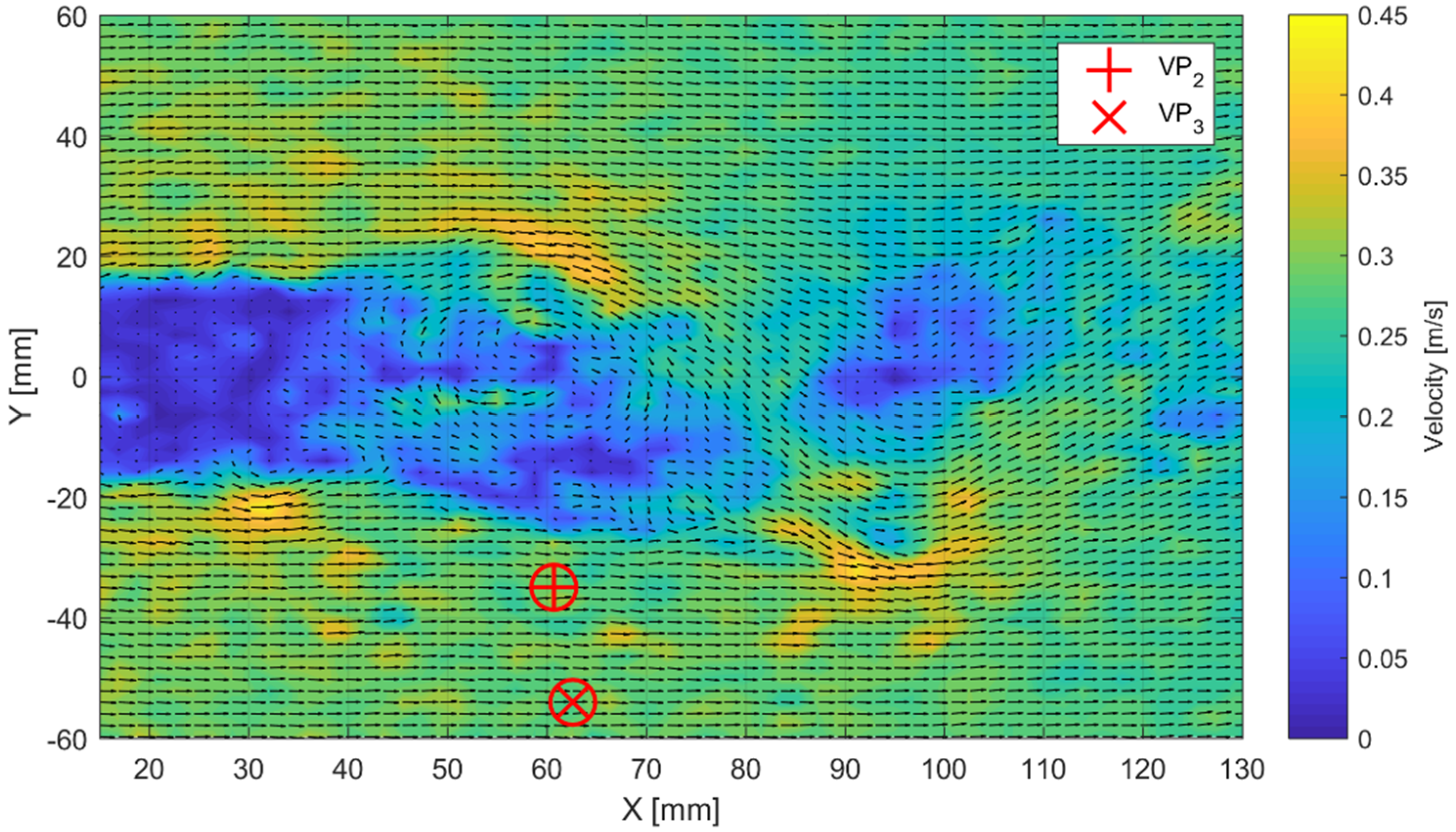 Fluids 04 00139 g010