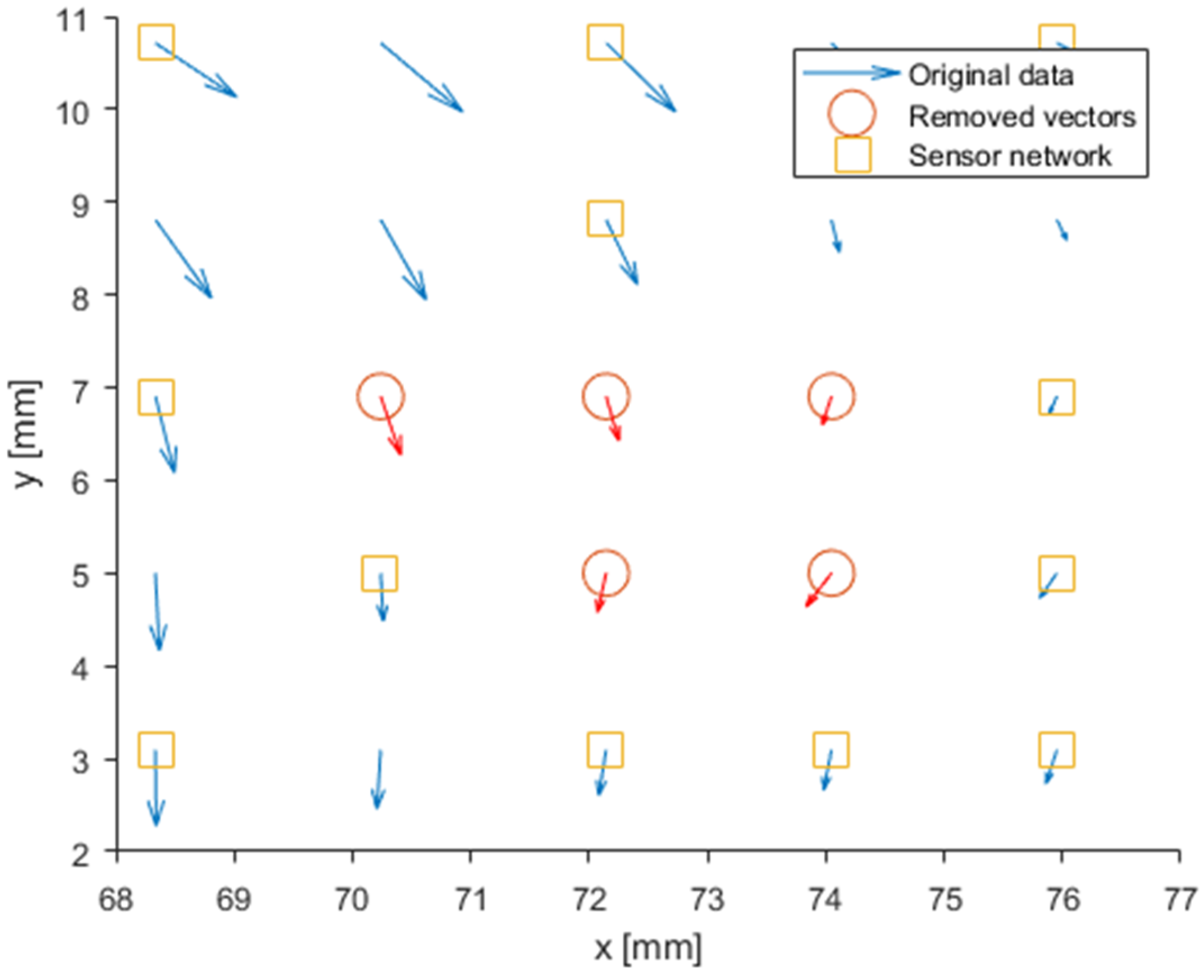 Fluids 04 00139 g011