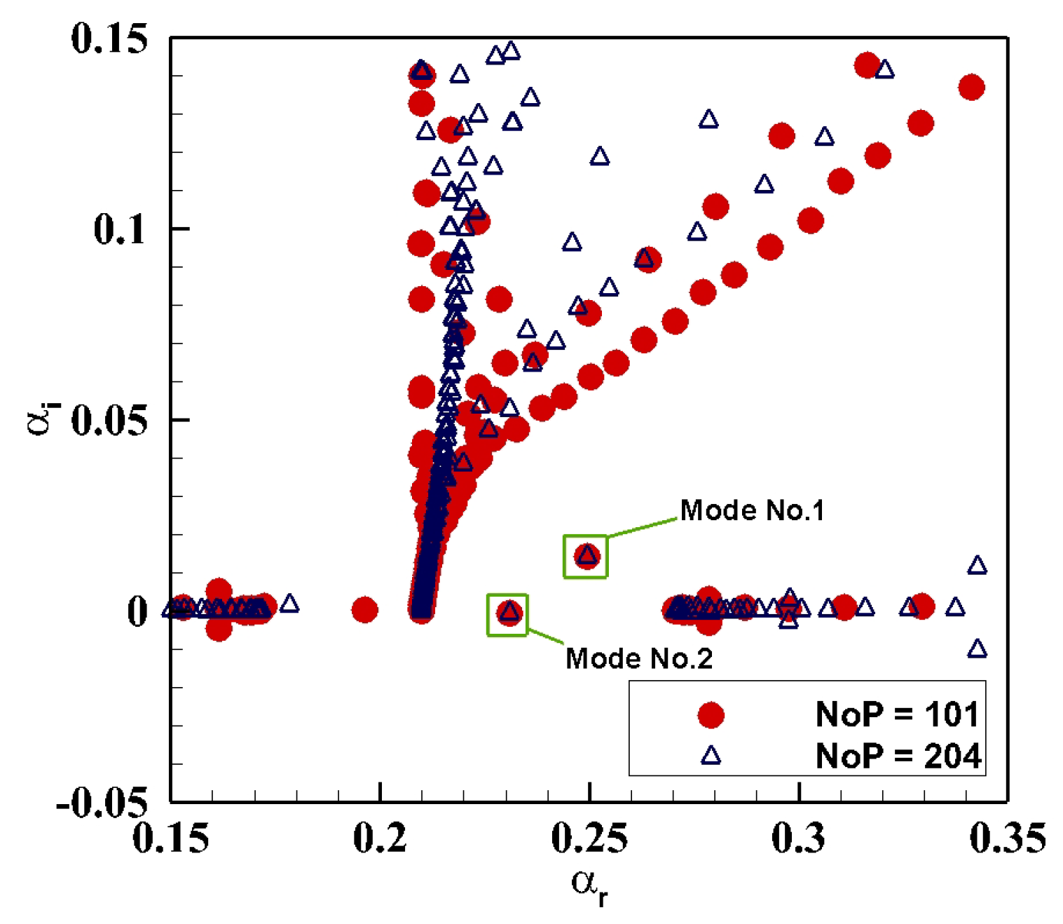 Fluids 04 00142 g001