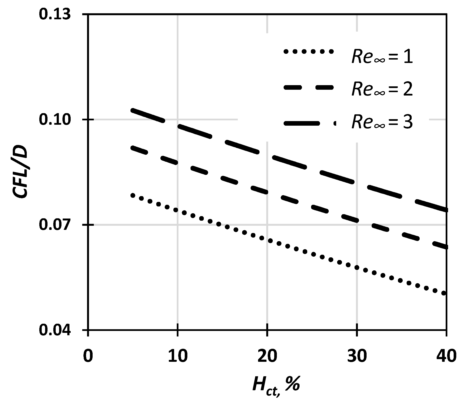 Fluids 04 00143 g012