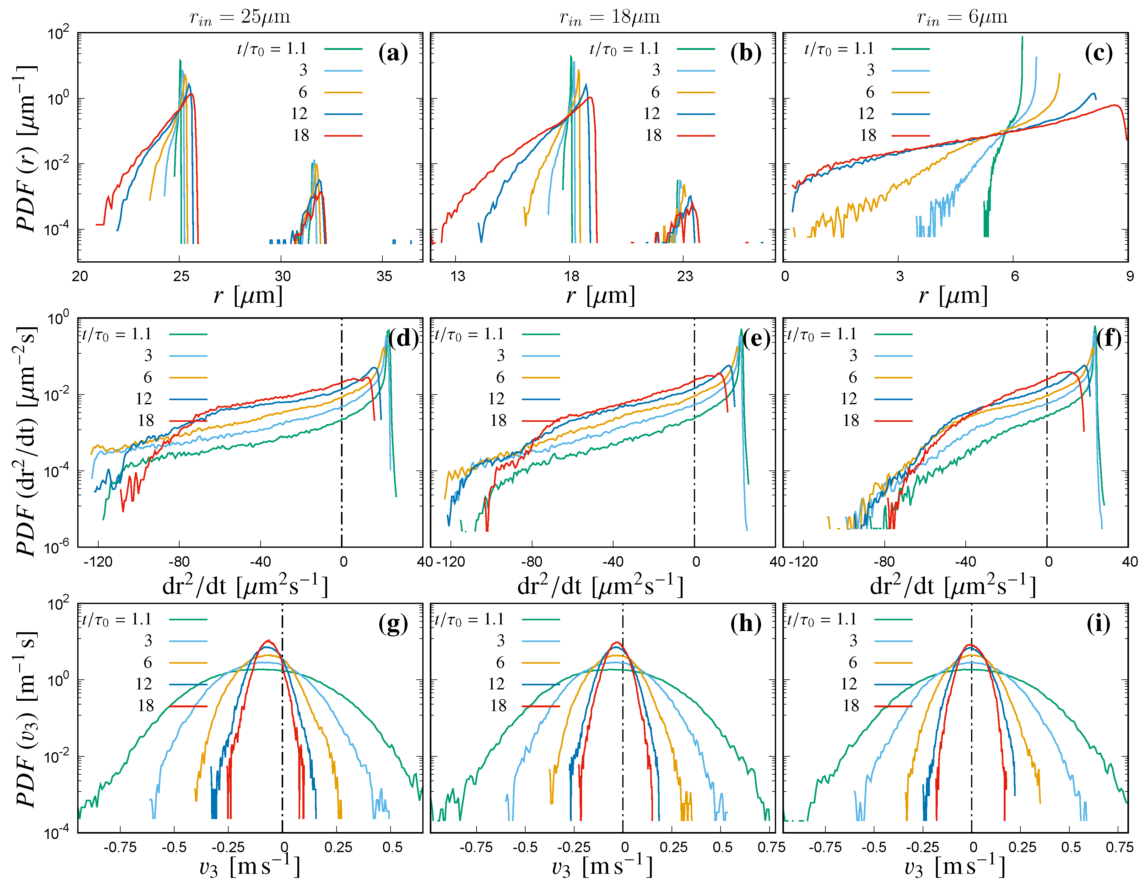 Fluids 04 00144 g007