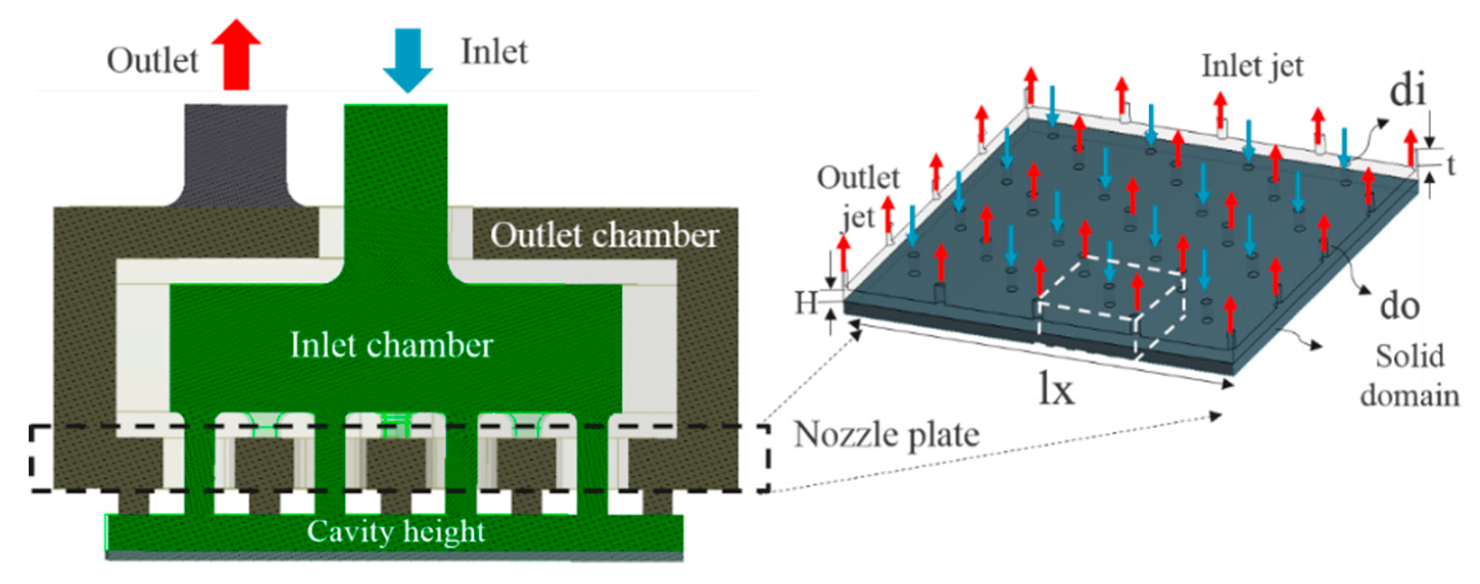 Fluids 04 00145 g002