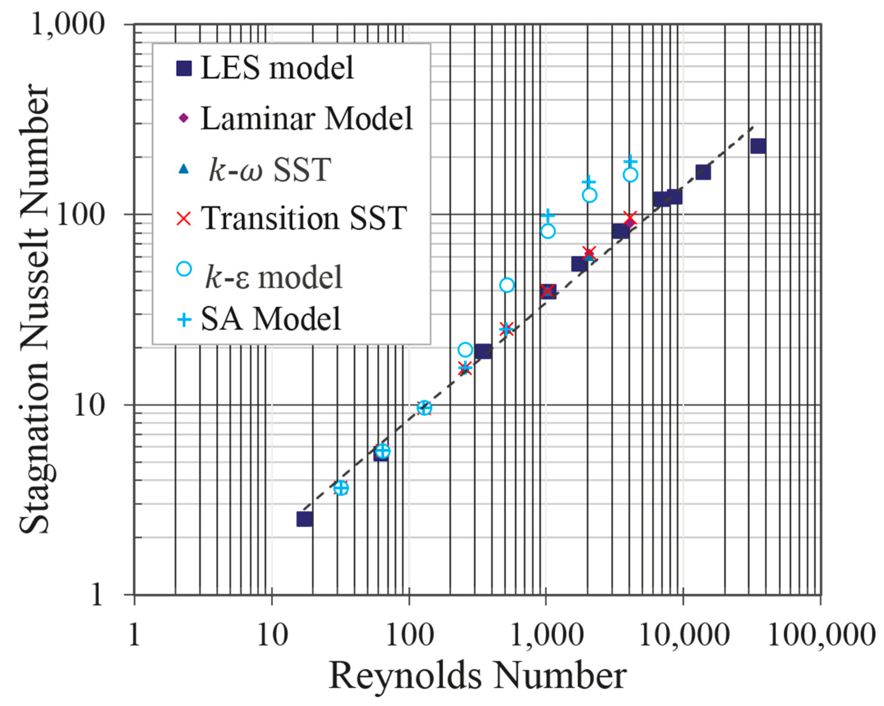 Fluids 04 00145 g009