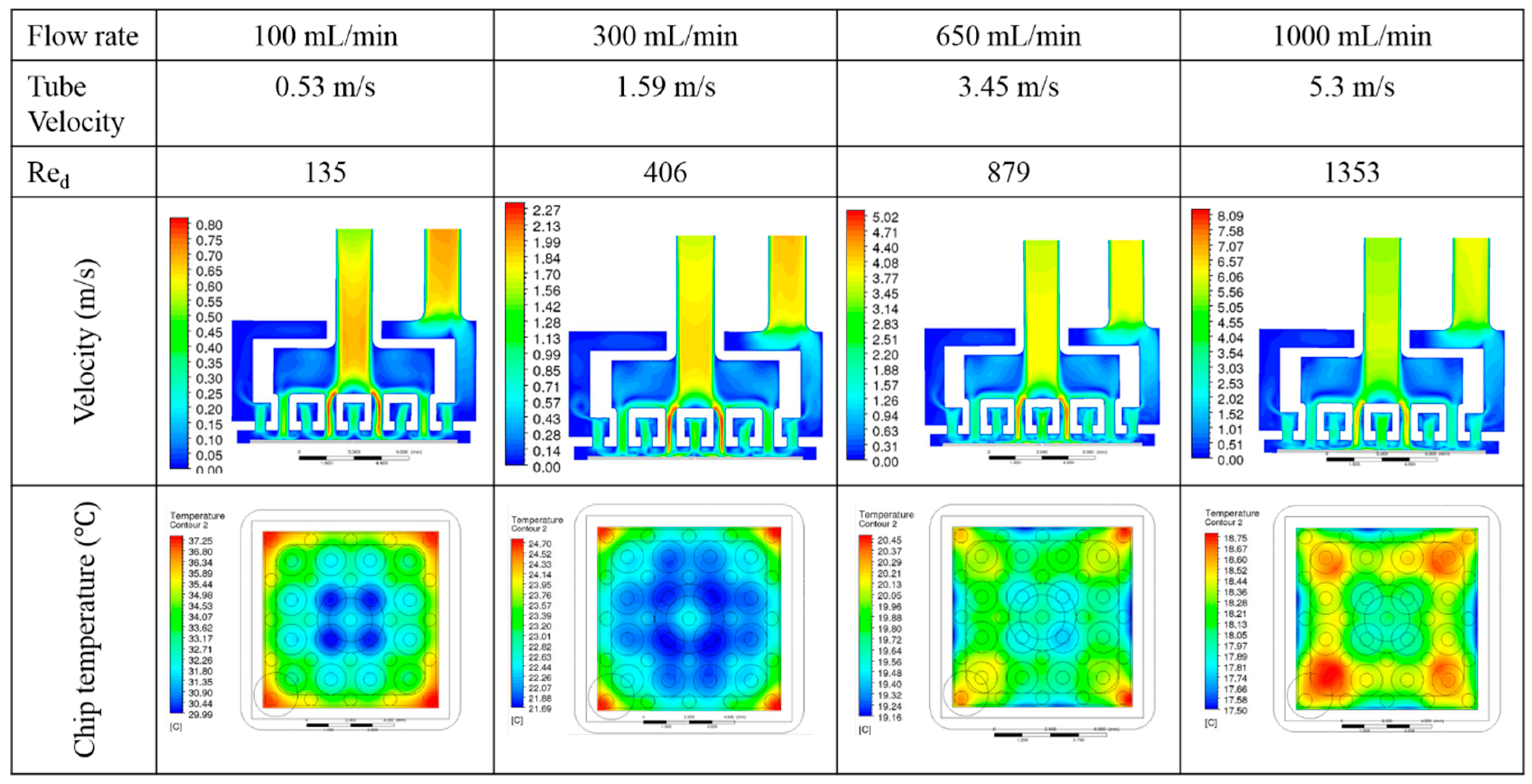Fluids 04 00145 g011
