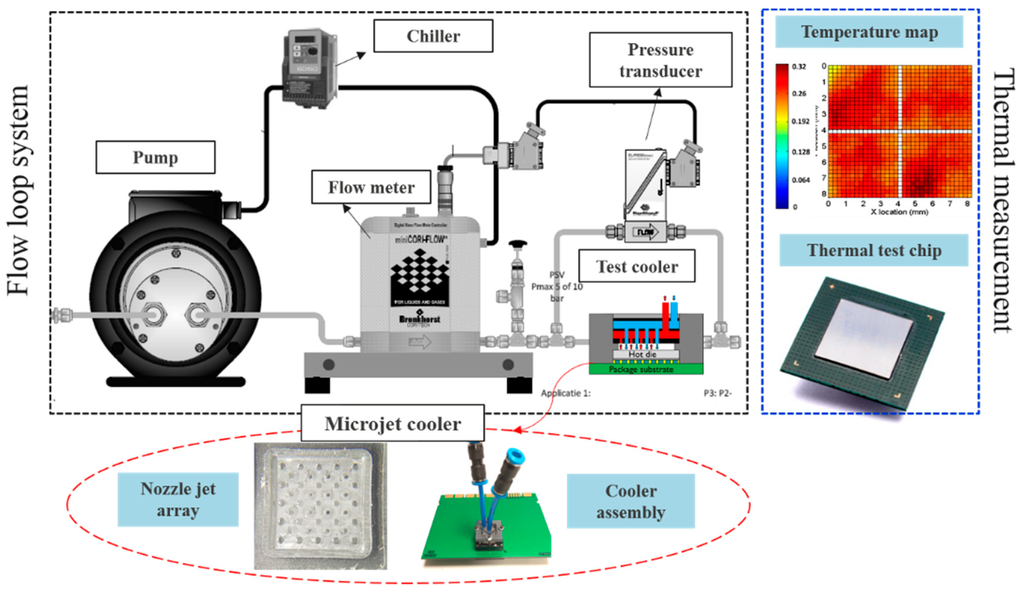 Fluids 04 00145 g016
