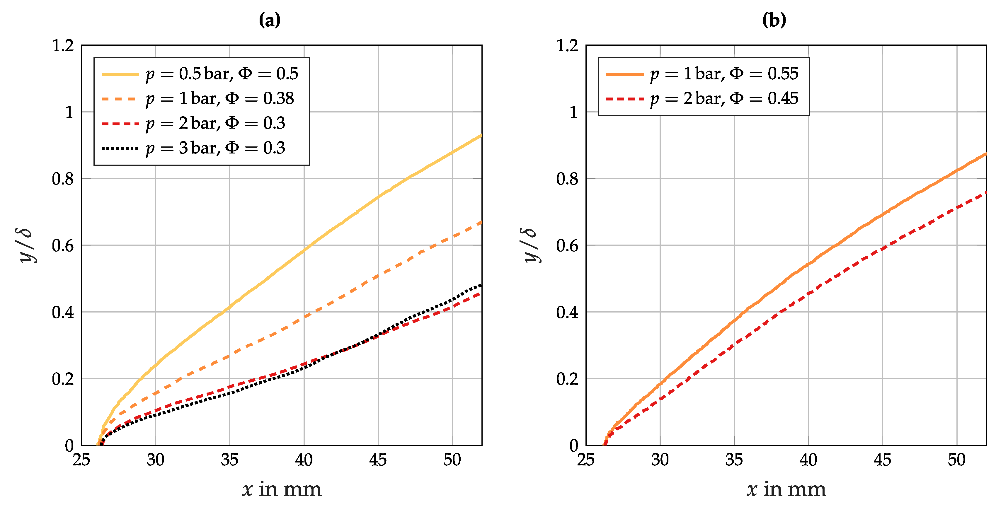 Fluids 04 00146 g009