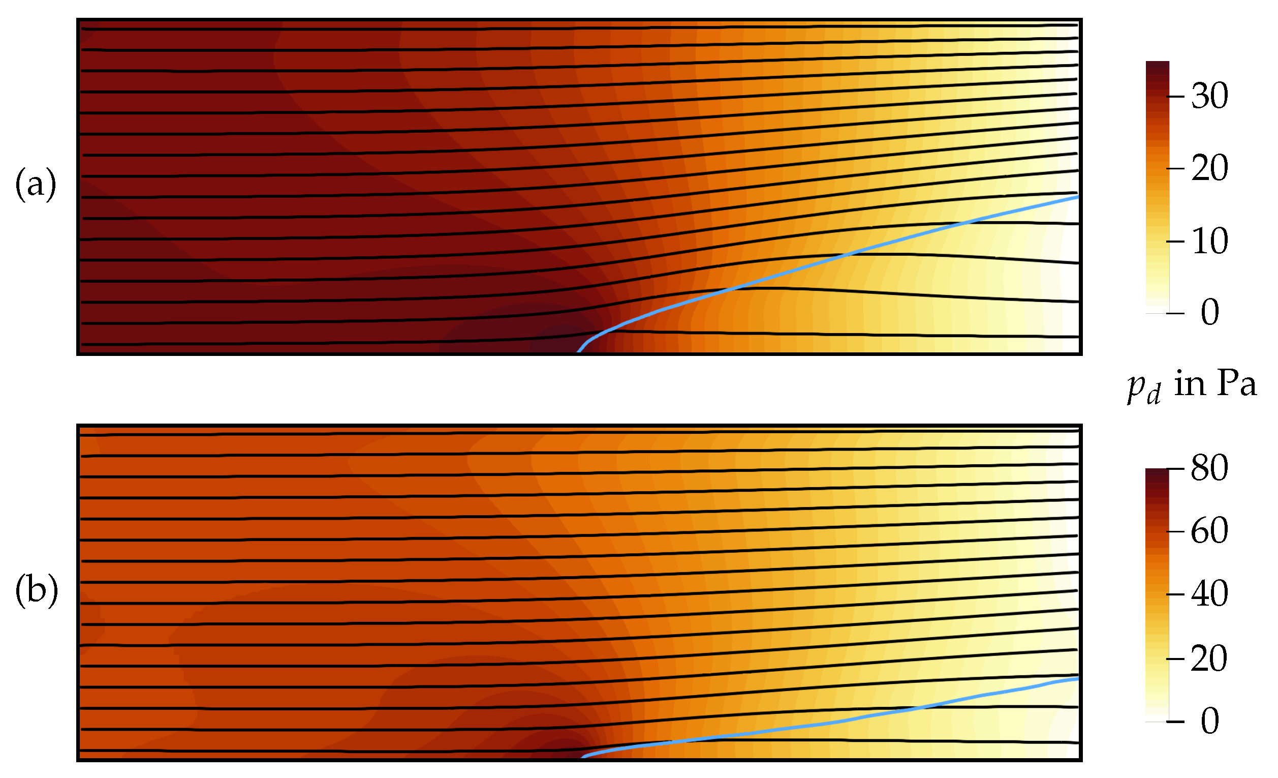 Fluids 04 00146 g011